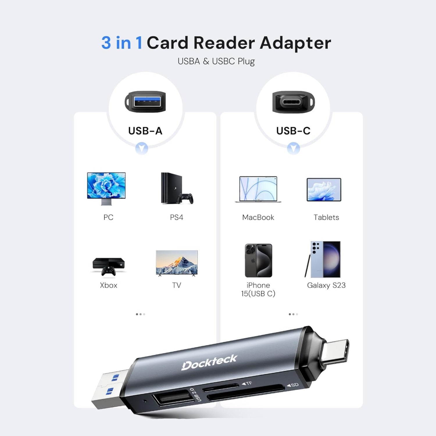 3-in-1 card reader adapter with USB-A and USB-C plugs on a white background
