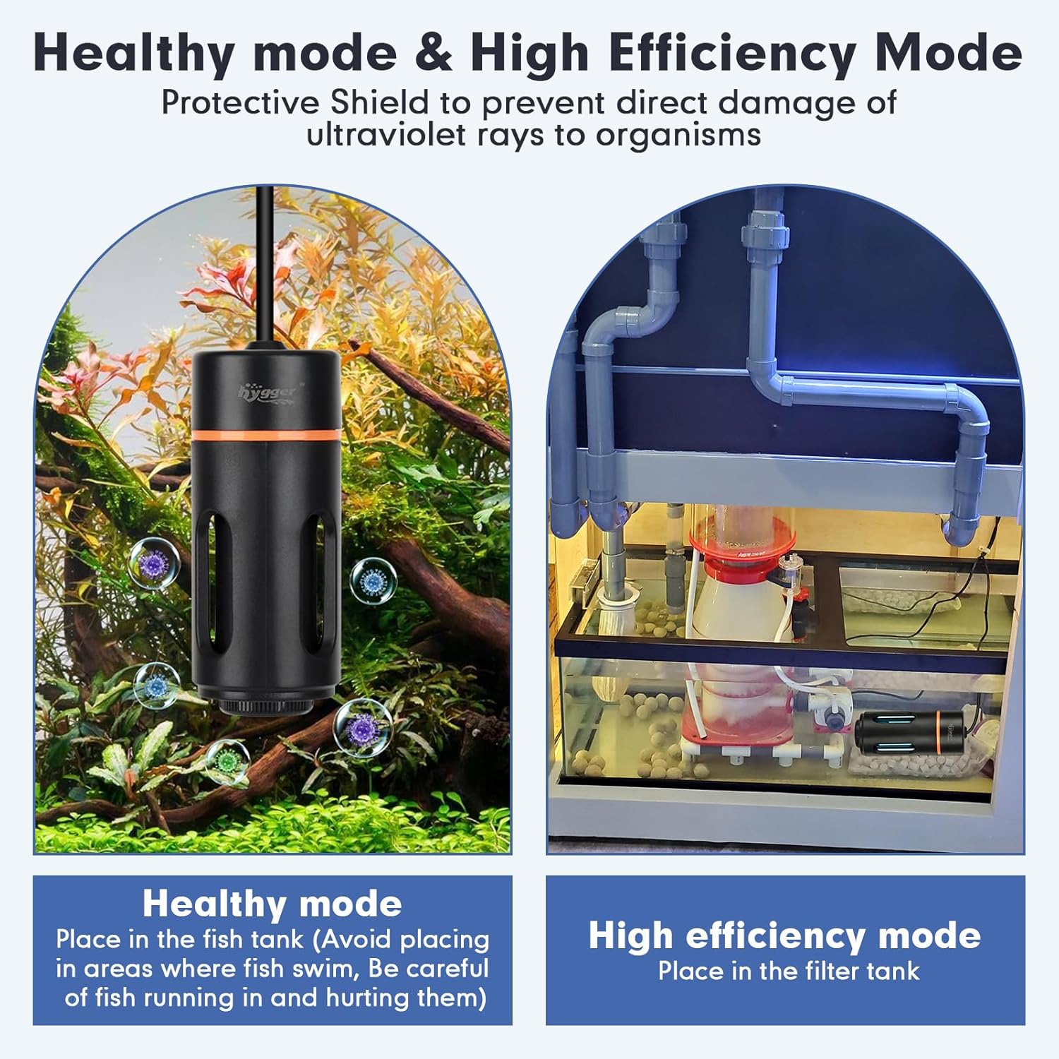 hygger Aquarium U-V Light with Timer, 360° protective shield, clean and sleek design for illuminating fish tanks effectively