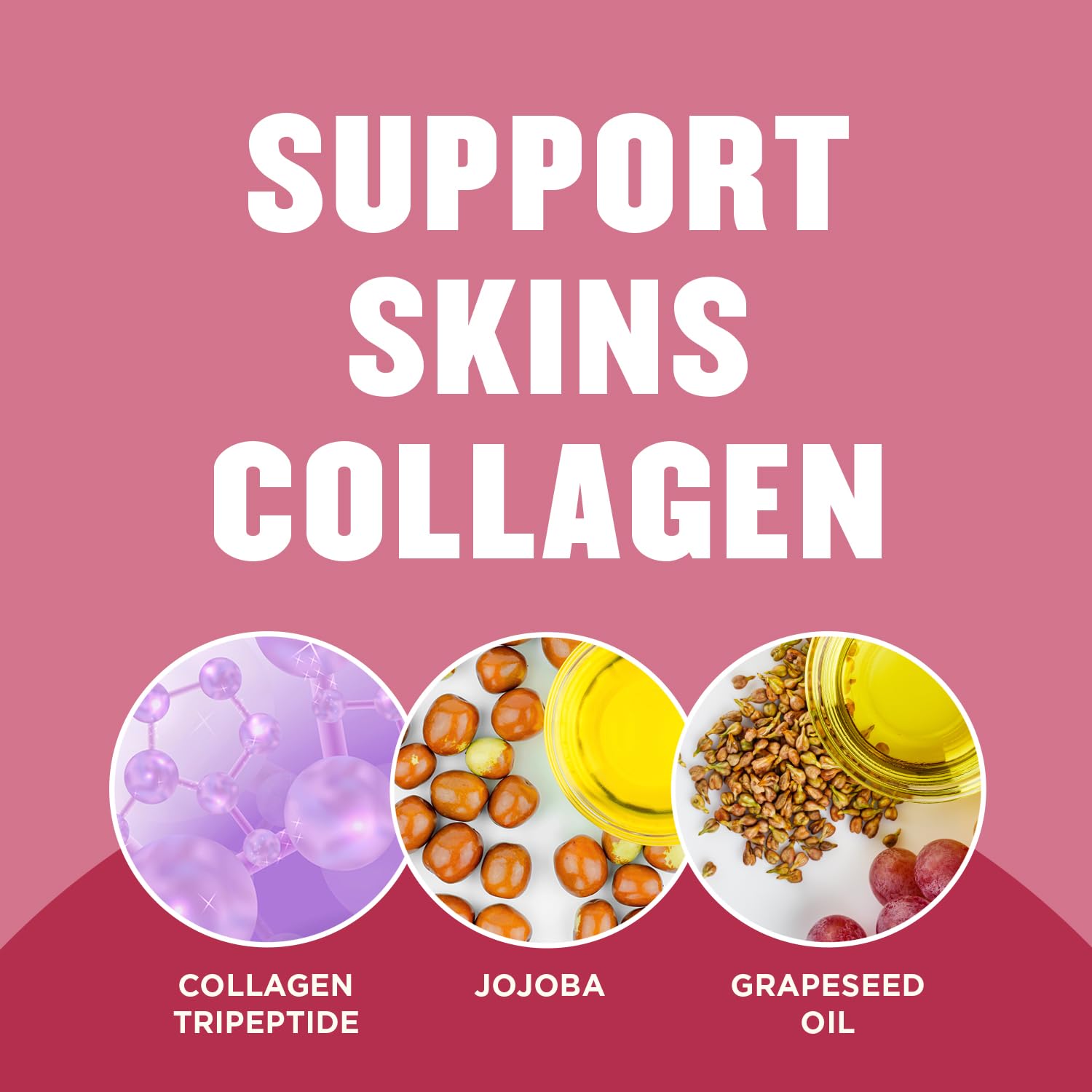 Collagen support ingredients with text on a pink background