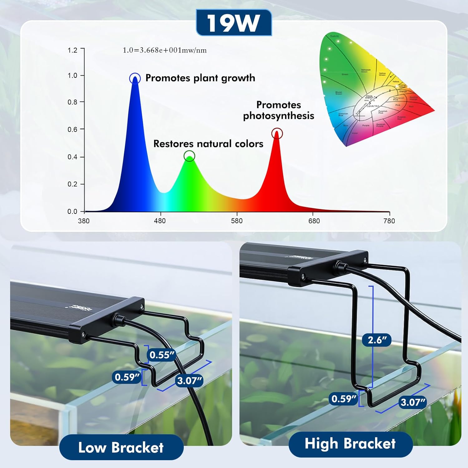 hygger auto on-off aquarium LED light with full spectrum, 4 mode lighting for freshwater or marine tanks
