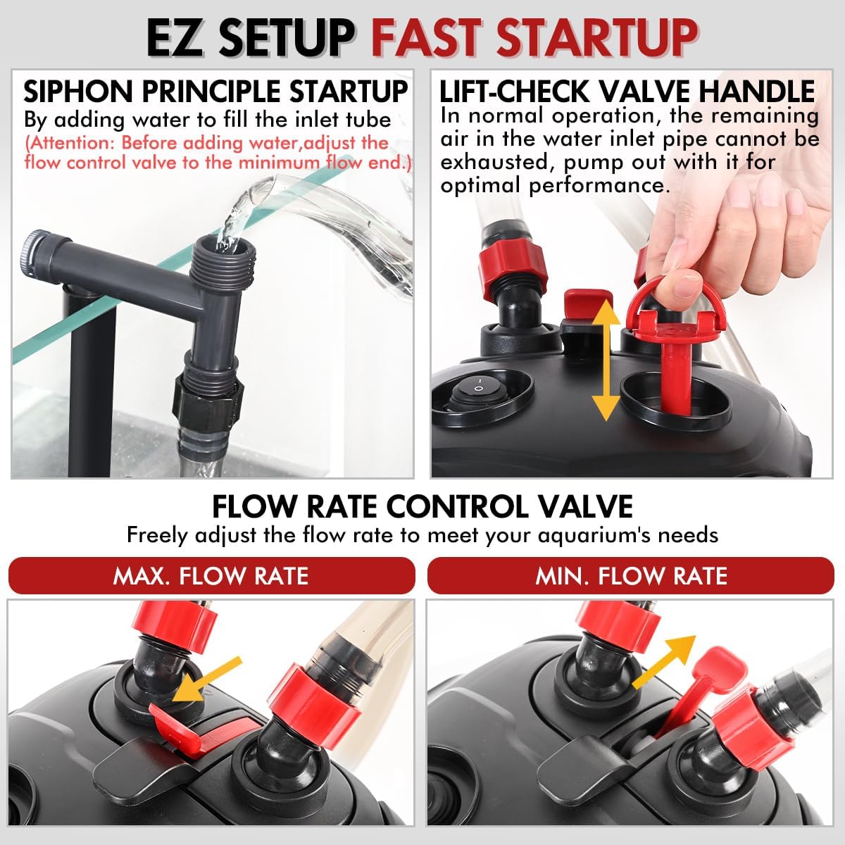 225GPH Canister Filter, External Aquarium Filter Ultra-Quiet Water Circulation