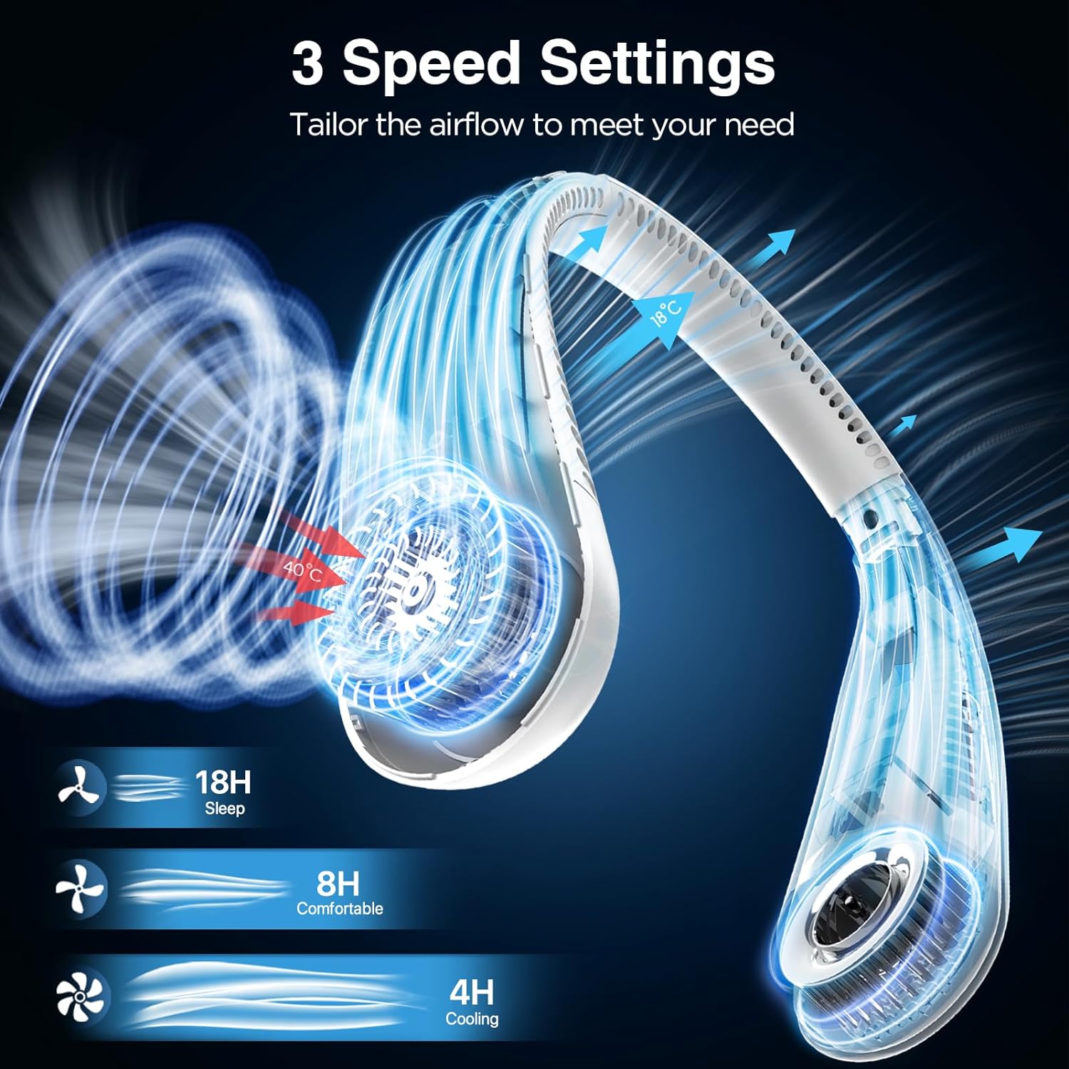 Hotsales neck fan with adjustable blades, portable rechargeable bladeless neck fan worn around the neck, 6000mAh battery.