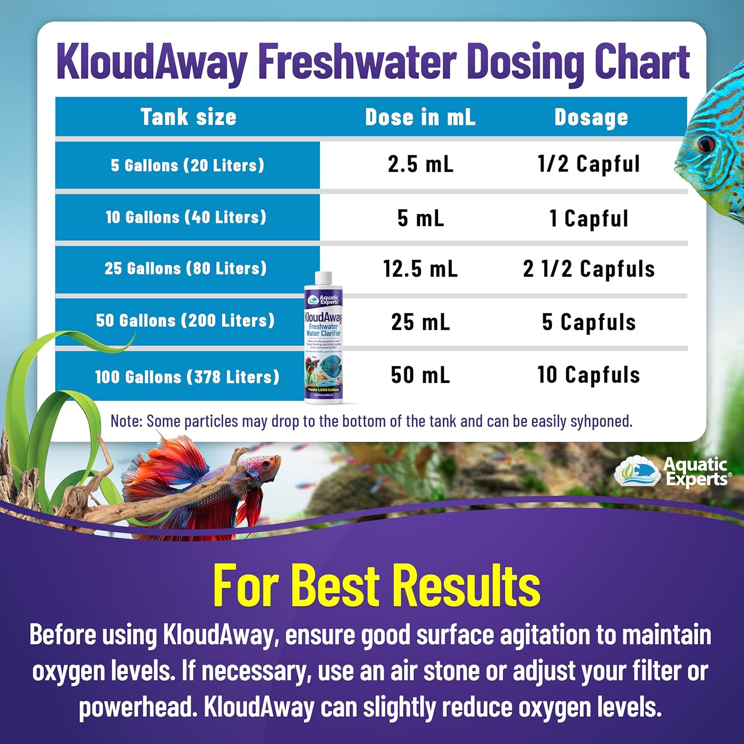 Aquatic Experts KloudAway freshwater aquarium water clarifier bottle with label, designed to clear cloudy water in fish tanks.