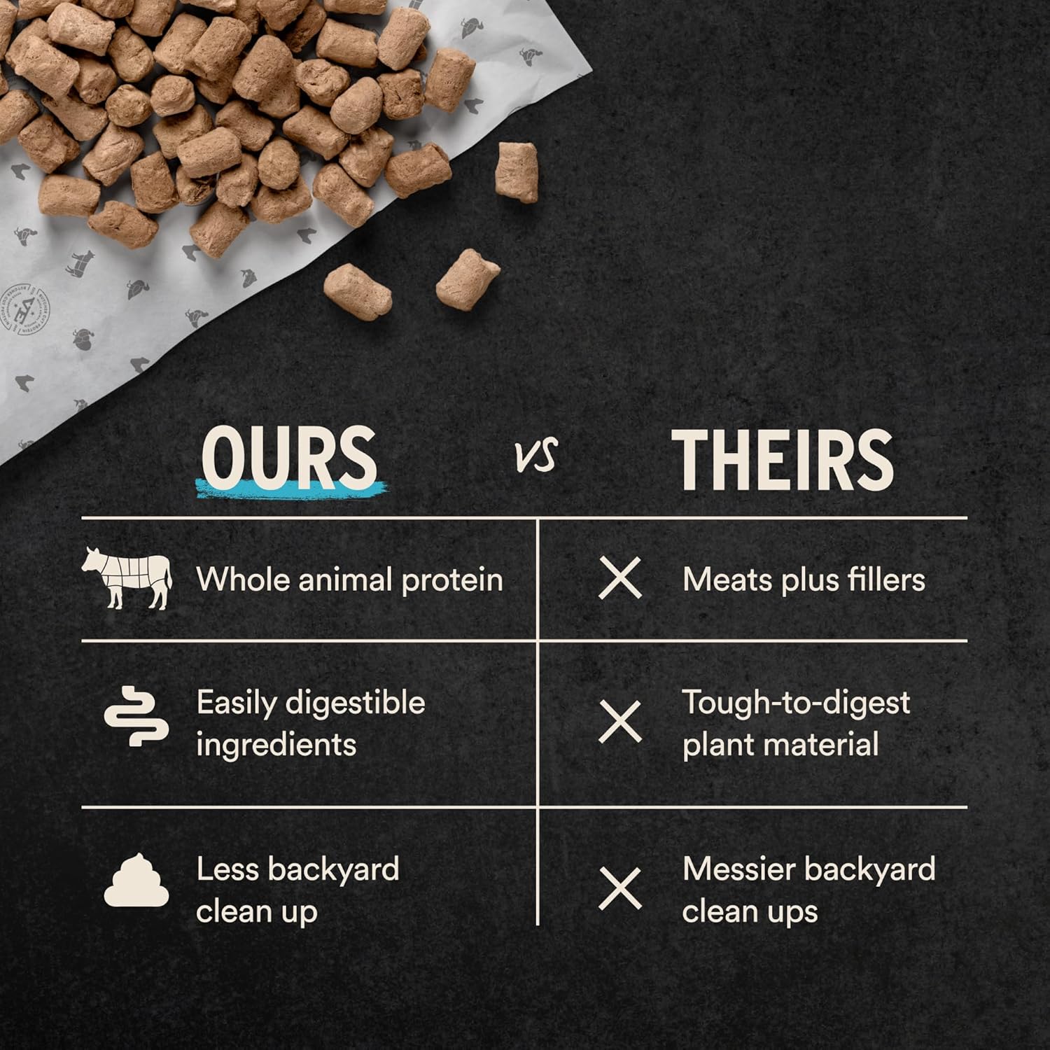 Vital Essentials freeze-dried dog food with raw lamb and whitefish soft nibs in a resealable bag, showcasing the product's texture and packaging.