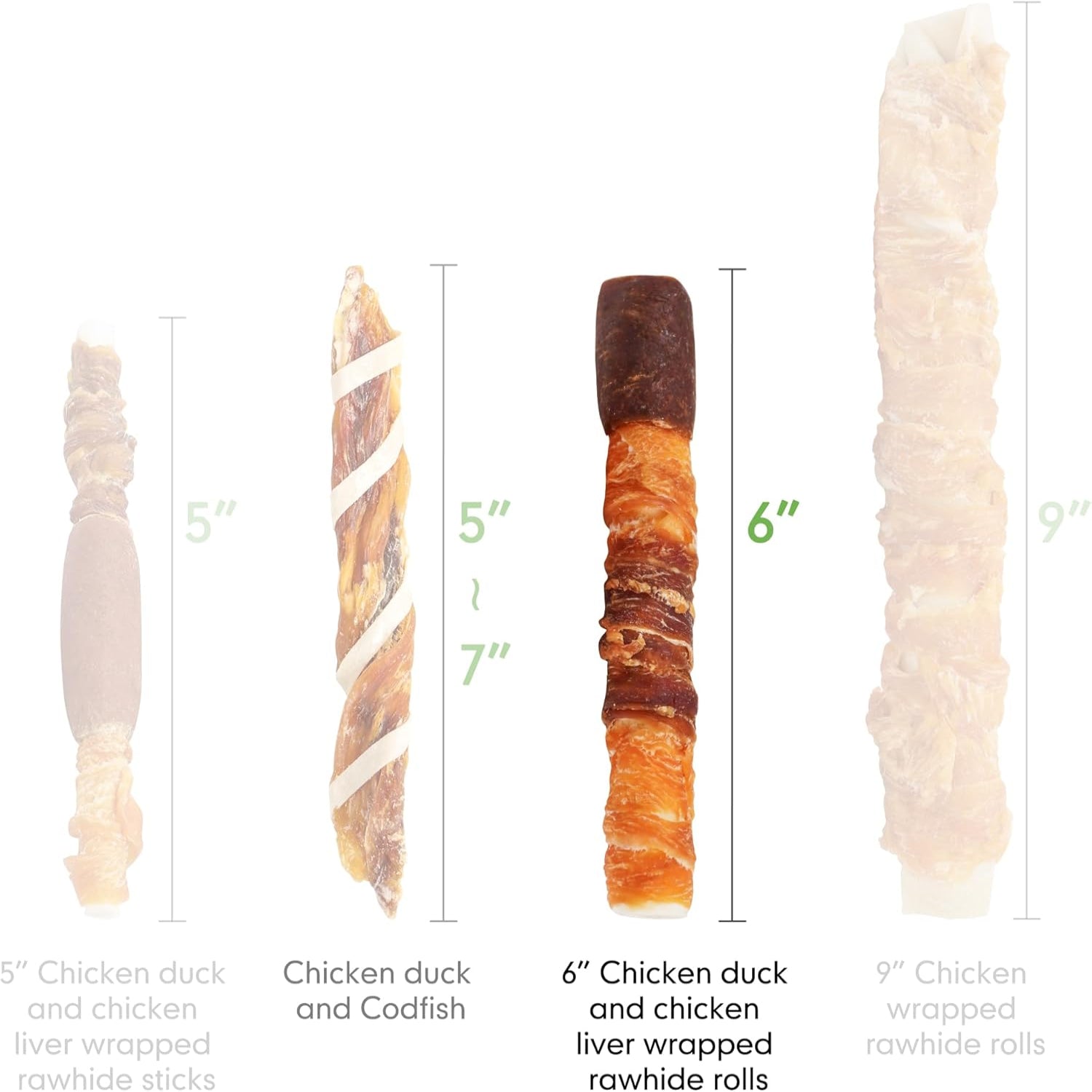 MON2SUN dog treats with triple flavor, 6-inch chicken liver and duck wrapped in chicken, shown in the image.