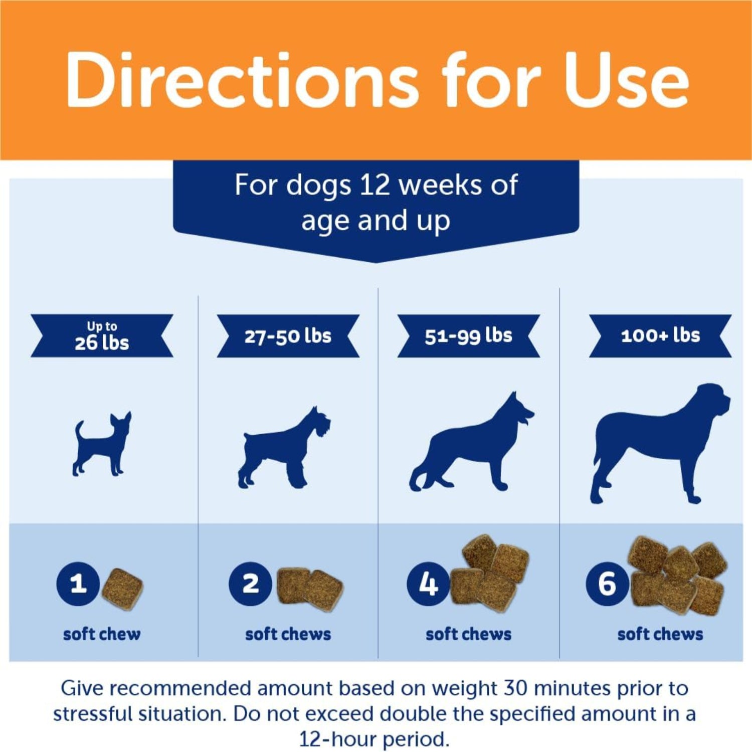 ThunderWunders Hemp Dog Calming Chews by ThunderBites, vet recommended calming treats for dogs in stressful situations.