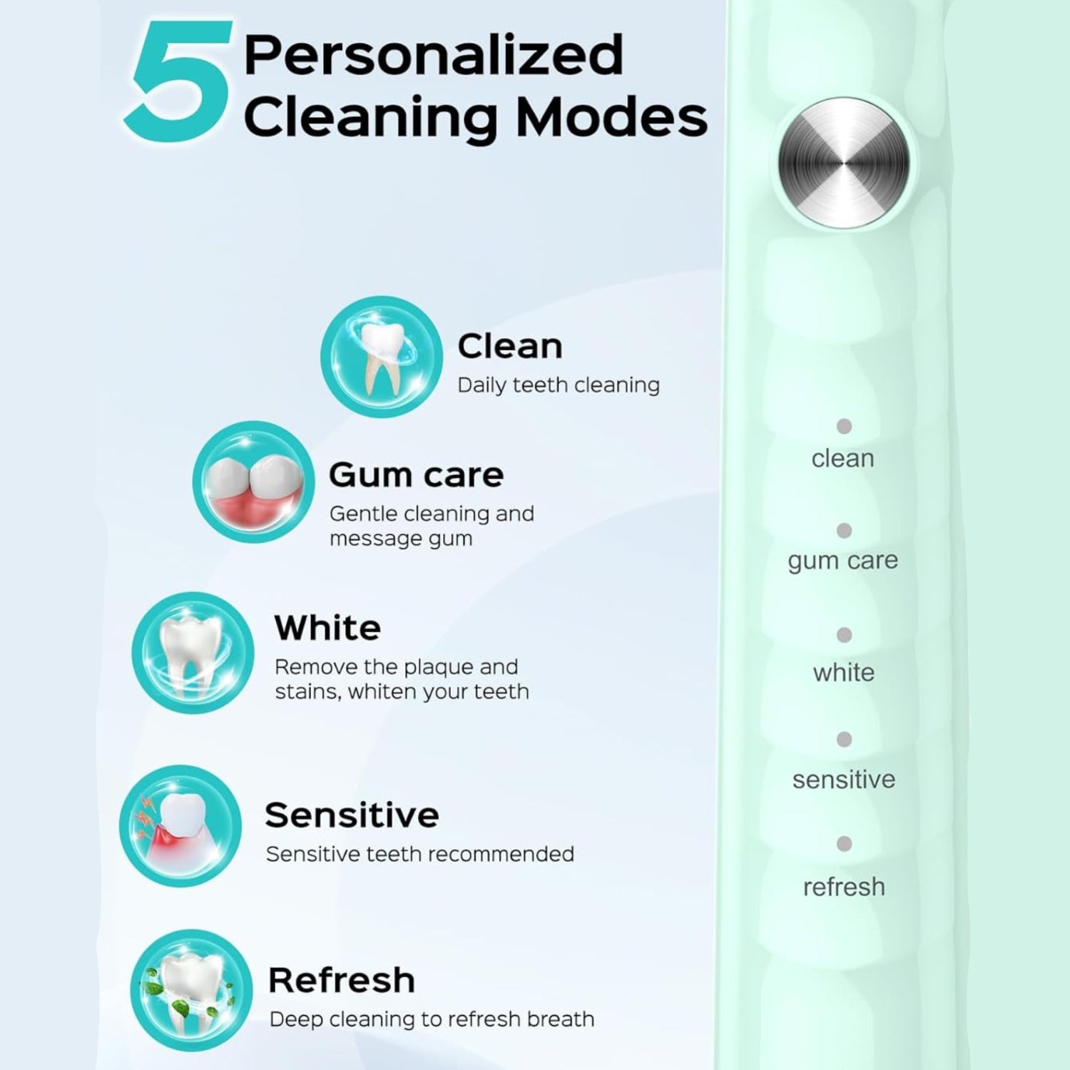 COSLUS Sonic Electric Toothbrush for Adults C40(DY-108Pro): 47000 VPM