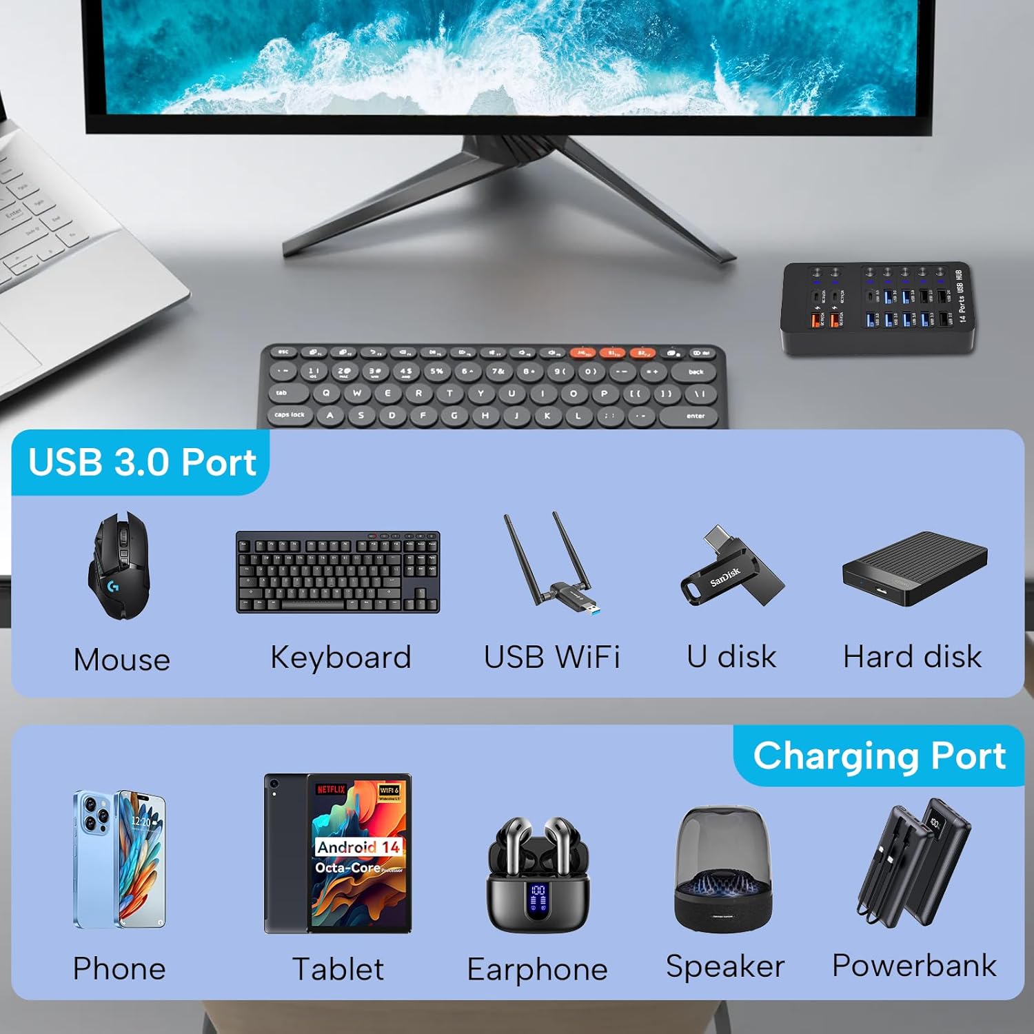 Zeroffi powered USB hub with 14 ports and fast data transfer, shown connected to multiple devices on a desk.