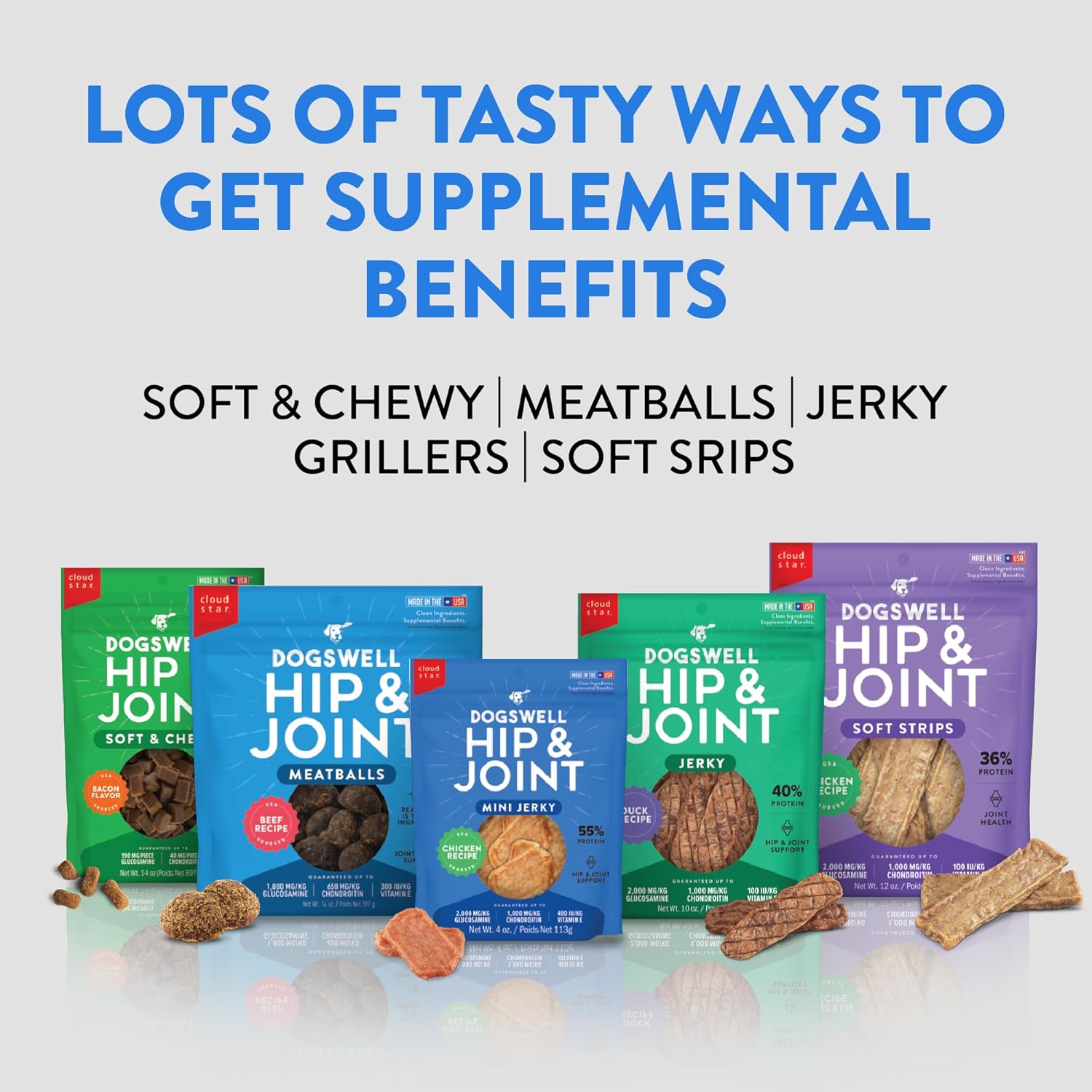Dogswell Jerky Hip and Joint Dog Treats in a bag, grain-free, made in the USA, with dog treats visible inside.
