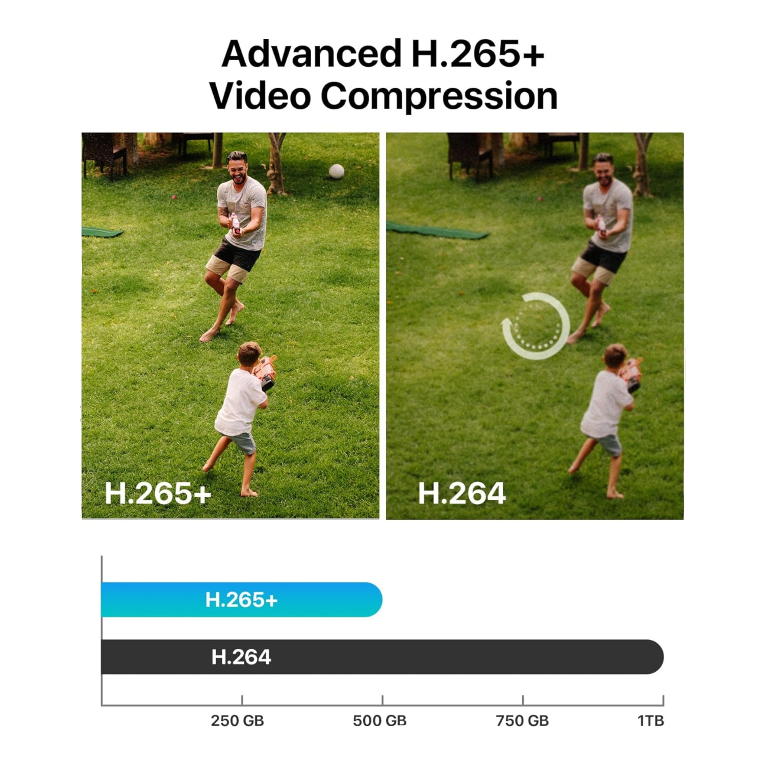 ZOSI 3K Lite Security Camera System Indoor Outdoor,AI Human/Vehicle Detection,Night Vision