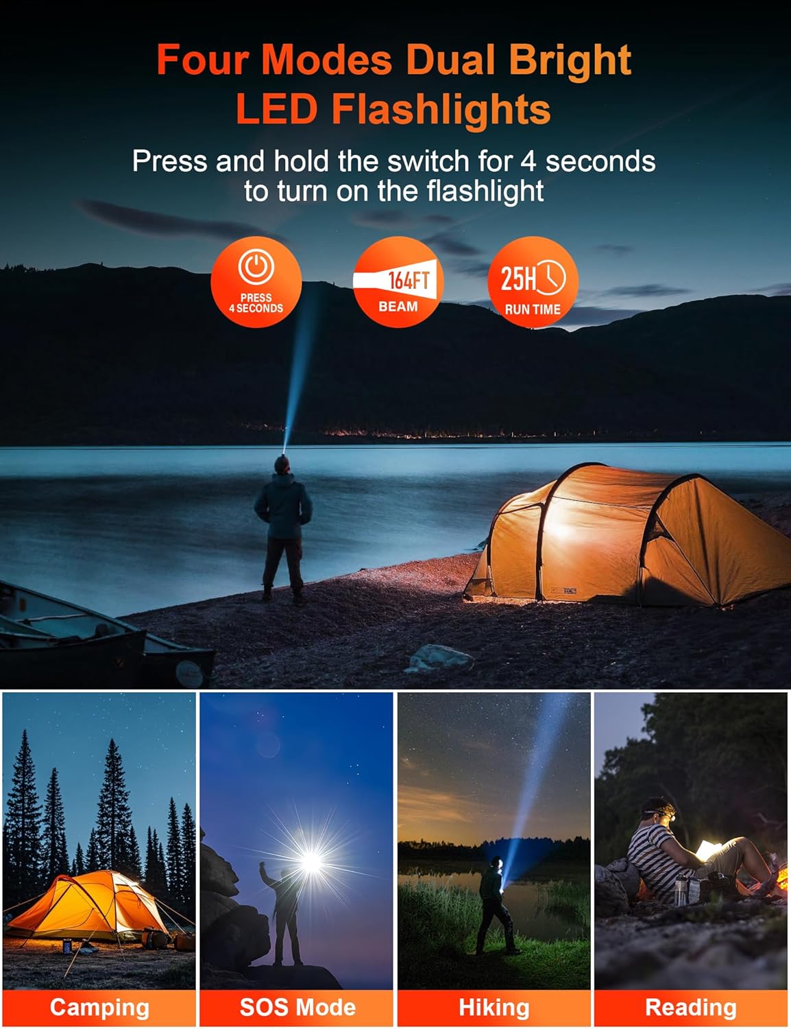 SOXONO solar charger power bank with 40000mAh capacity, PD 20W fast charging external battery for portable power.