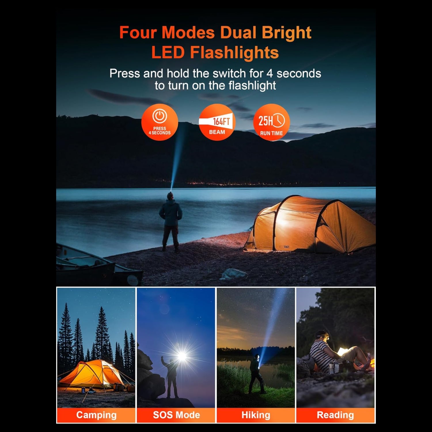 SOXONO solar charger power bank with 40000mAh capacity, PD 20W fast charging external battery for portable power.