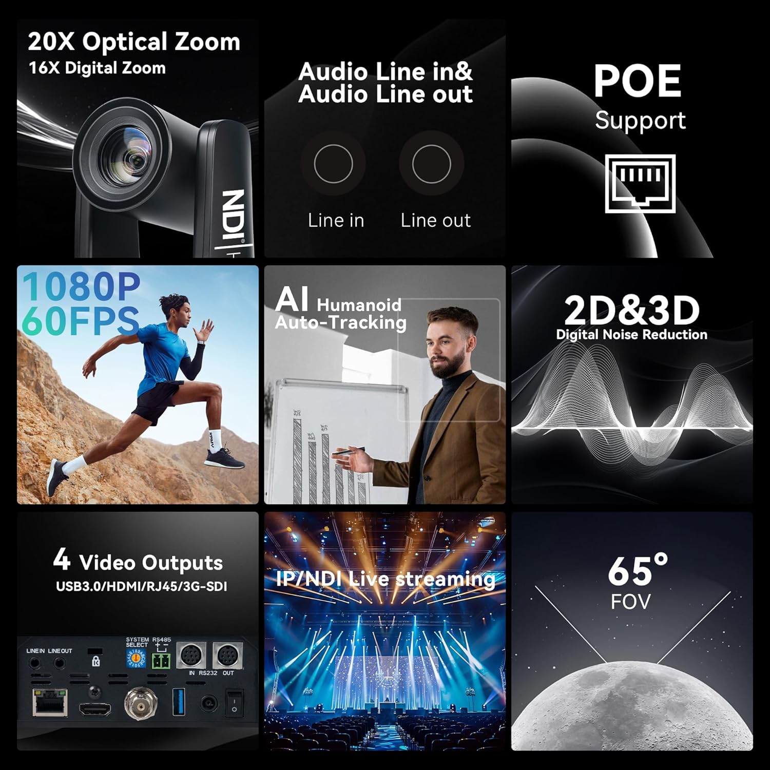 TONGVEO NDI PTZ Camera with AI Auto-Tracking: 20X Optical Zoom HDMI SDI USB