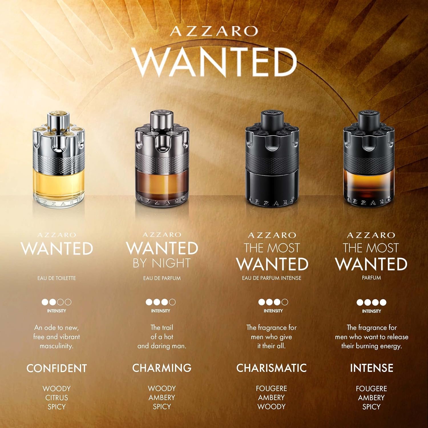 Azzaro The Most Wanted Parfum - Intense Mens Cologne - Spicy & Seductive Fragrance