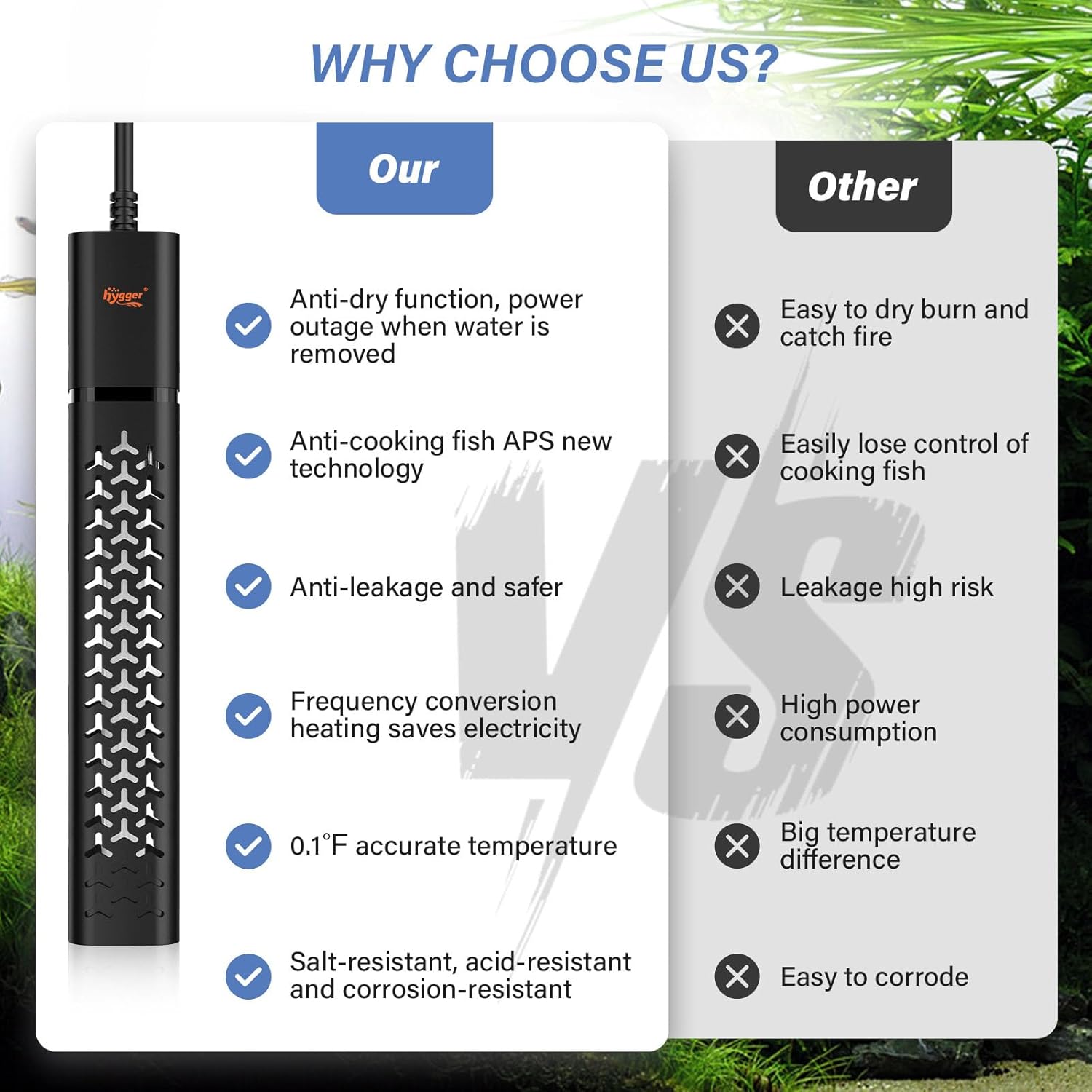 hygger 200W submersible aquarium heater with adjustable thermostat, designed for fish tanks to maintain consistent water temperature