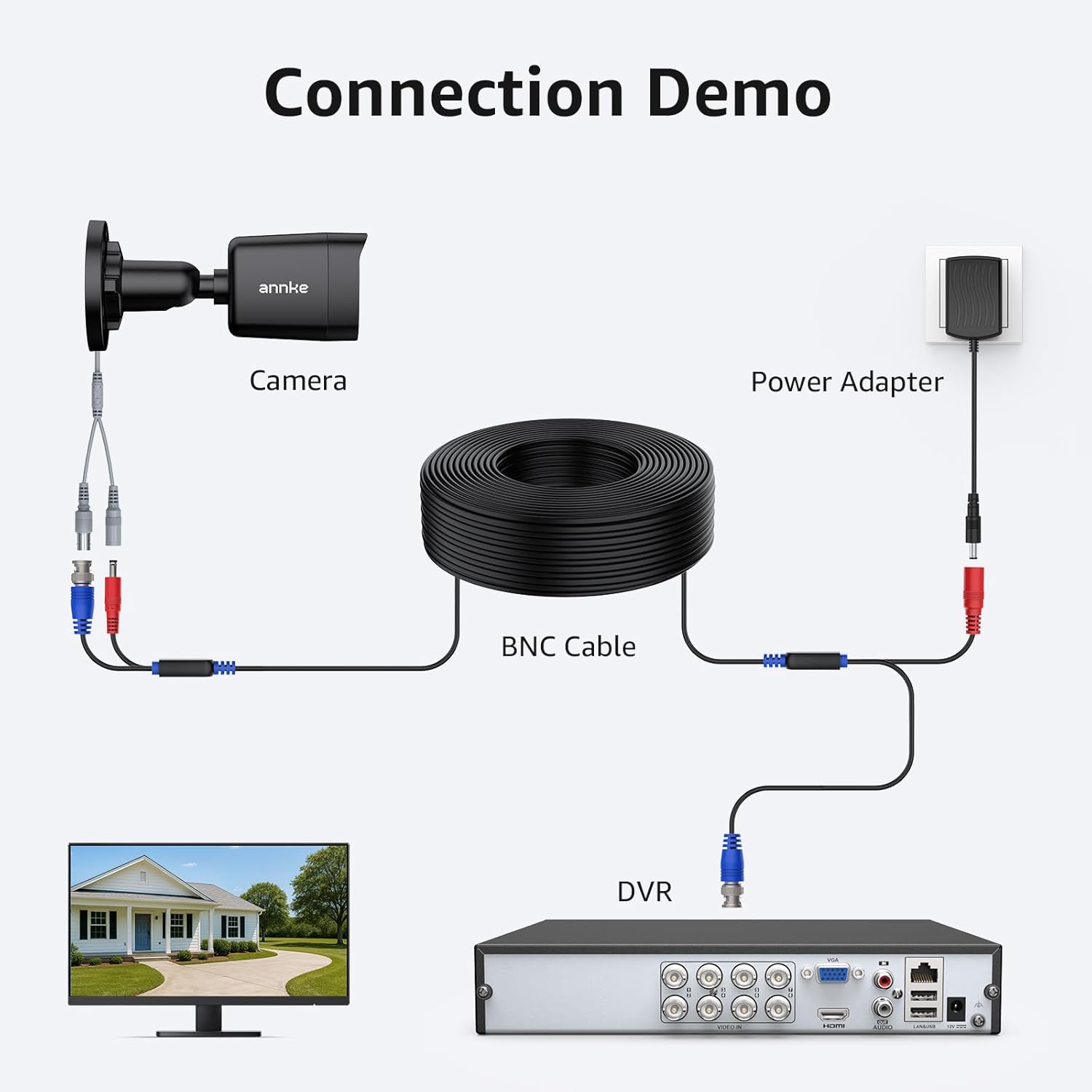 ANNKE 2-pack 100-foot BNC video power extension cables, pre-made all-in-one BNC extension cords for security camera setups
