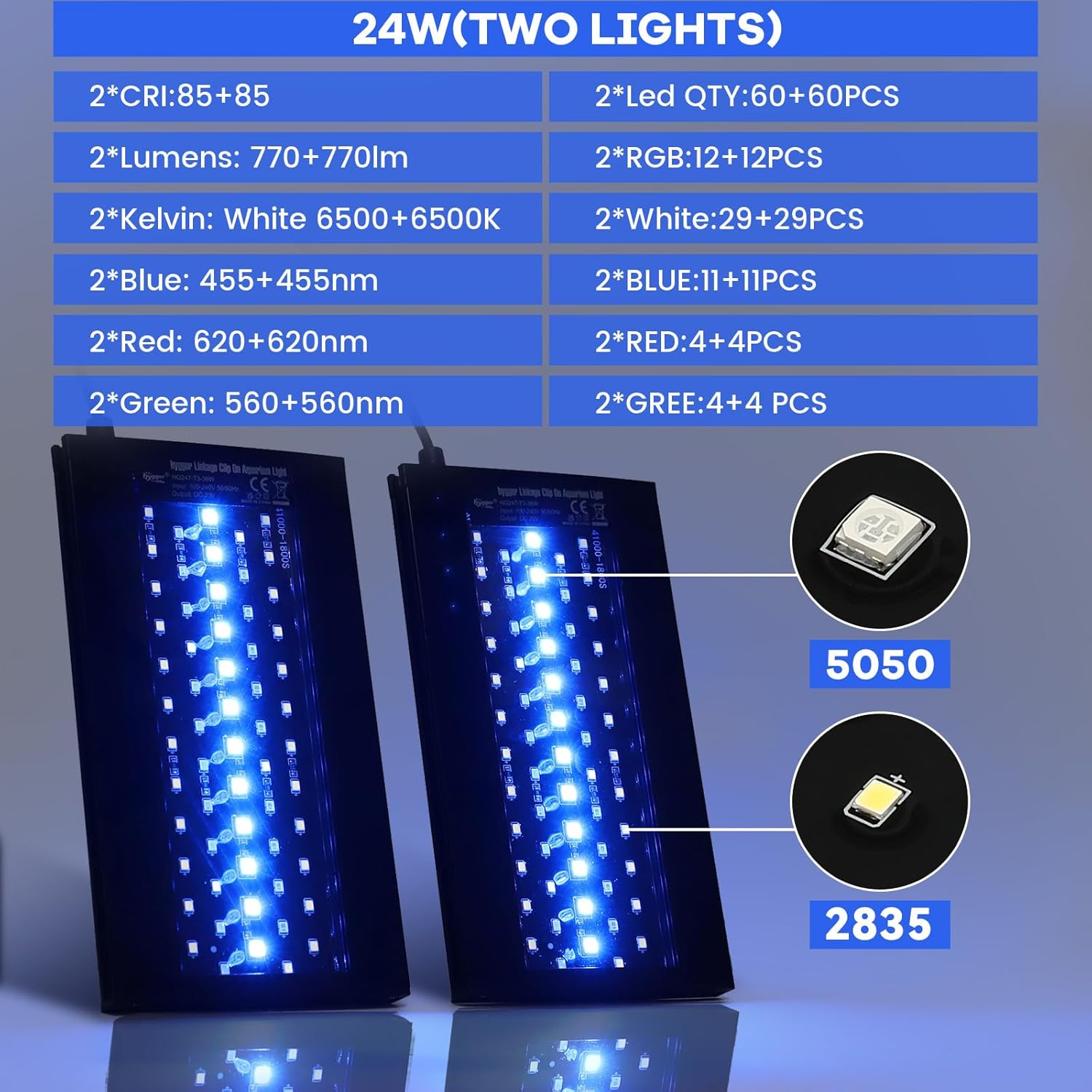 hygger clip-on aquarium LED light with multi-channel controller illuminating fish tank with adjustable lighting features