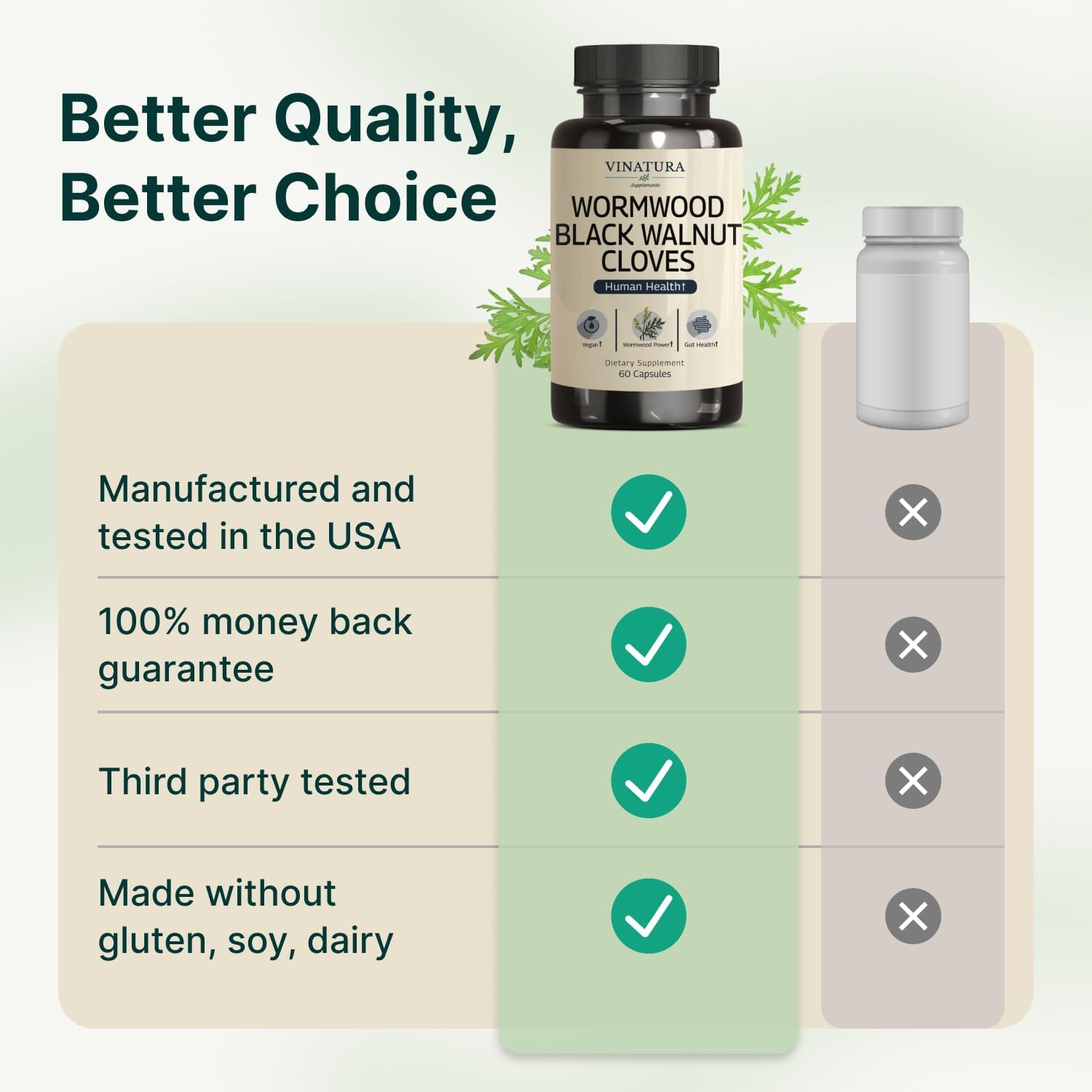 VINATURA Wormwood Black Walnut Clove Capsules - Cleanse, Detox, Intestinal