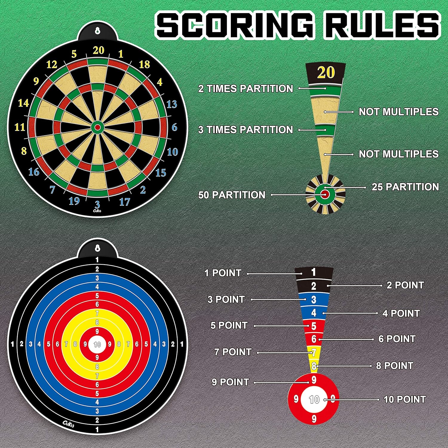 CUKU magnetic dart board with 12pcs reusable magnetic darts, ideal for indoor games and party fun.