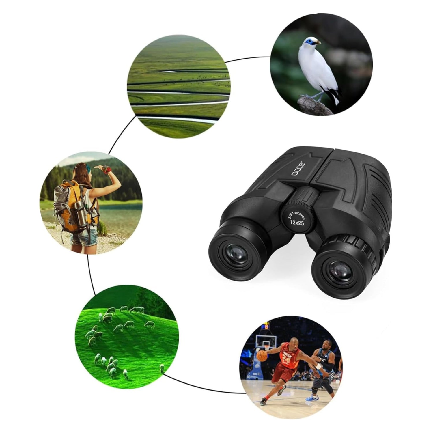 Occer 12x25 compact binoculars with large eyepieces, suitable for adults and kids, shown with textured black body and eyepiece lenses