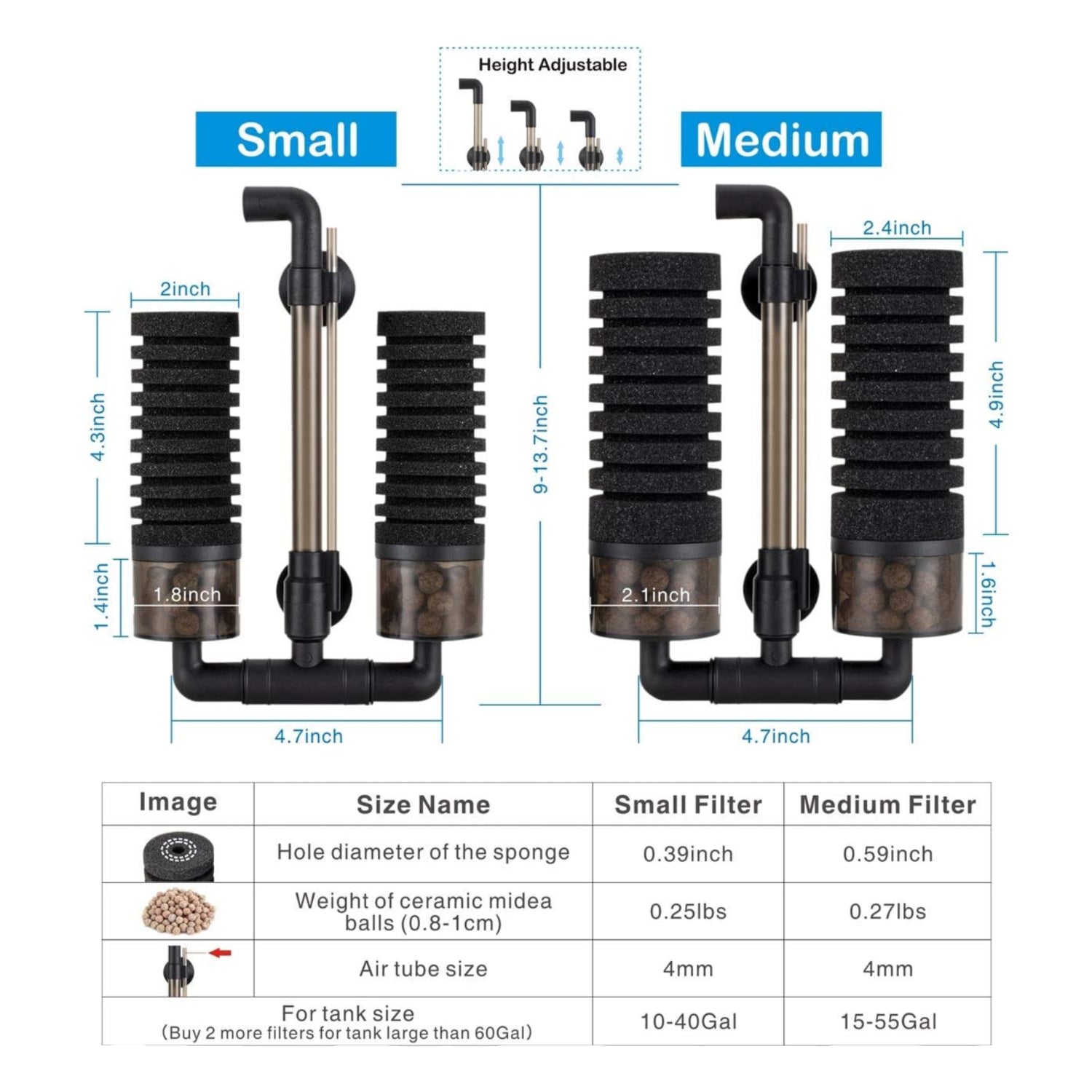 hygger Aquarium Double Sponge Filter for freshwater and saltwater fish tanks, showing dual sponge layers and compact design.