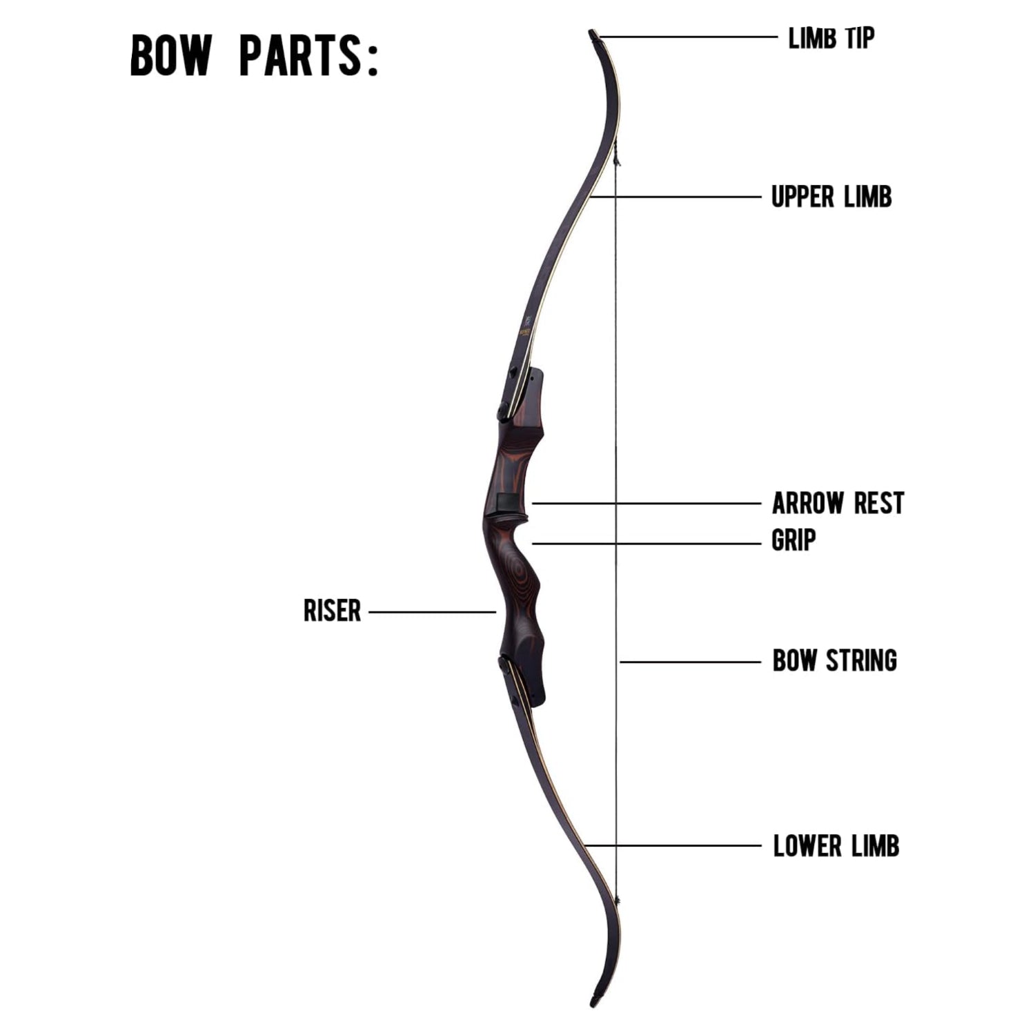 Sanlida Hermit X8 Standard ILF Takedown Hunting Recurve Bow for Adults and Hunters, 60 62 Inch Wooden Recurve Bows Package for Outdoor, Hunting and Practice 25-60Lbs RH Only