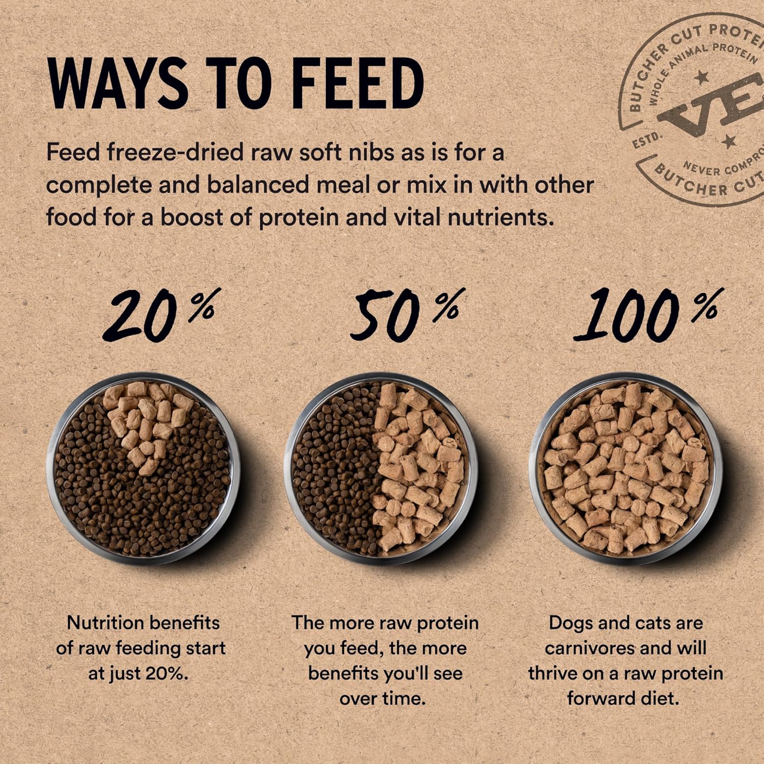 Vital Essentials freeze-dried dog food with raw lamb and whitefish soft nibs in a resealable bag, high-quality pet nutrition.