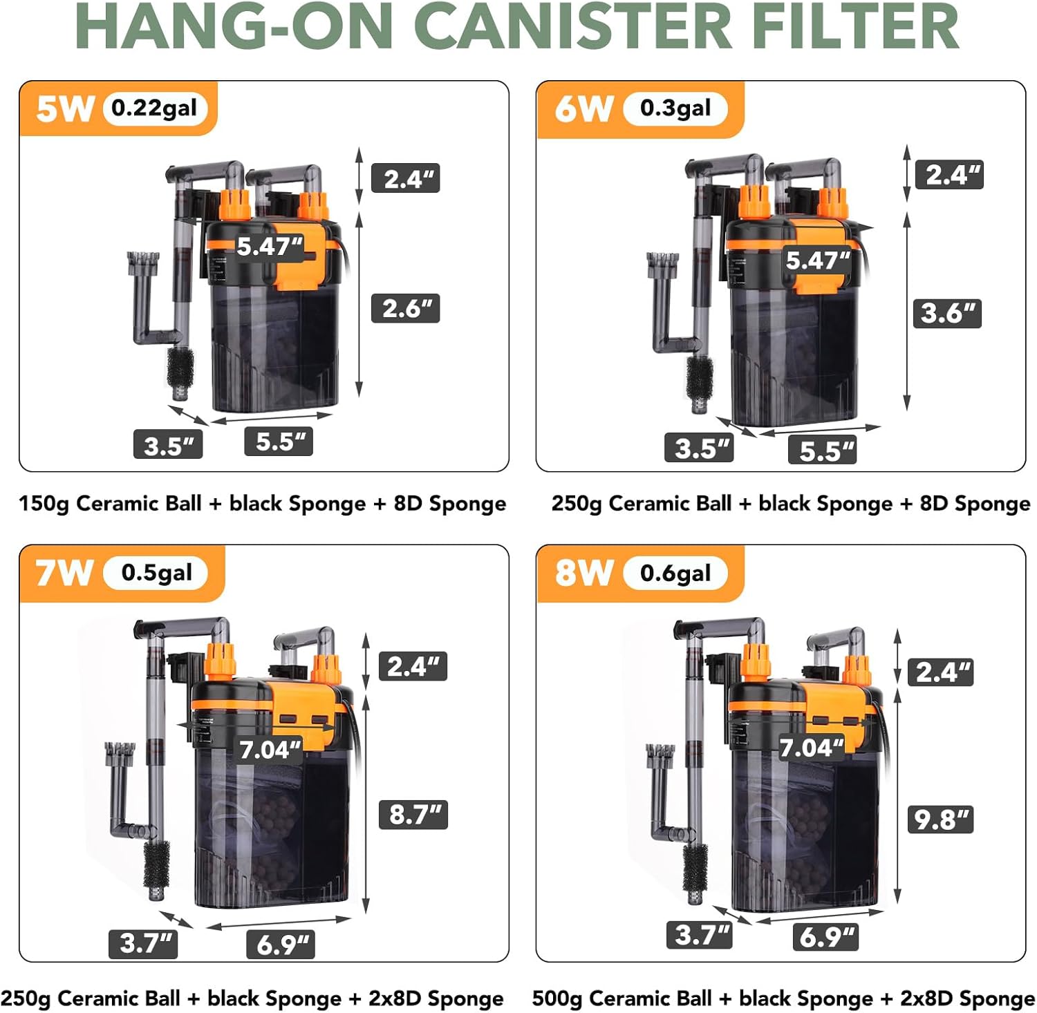 hygger External Hang-On-Back Canister Aquarium Filter,Quiet Fish Tank Filter  (7W,20-40 gal)