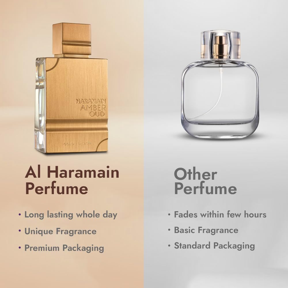 Al Haramain Amber Oud Gold Edition unisex Arabian perfume bottle with gold accents and elegant packaging.