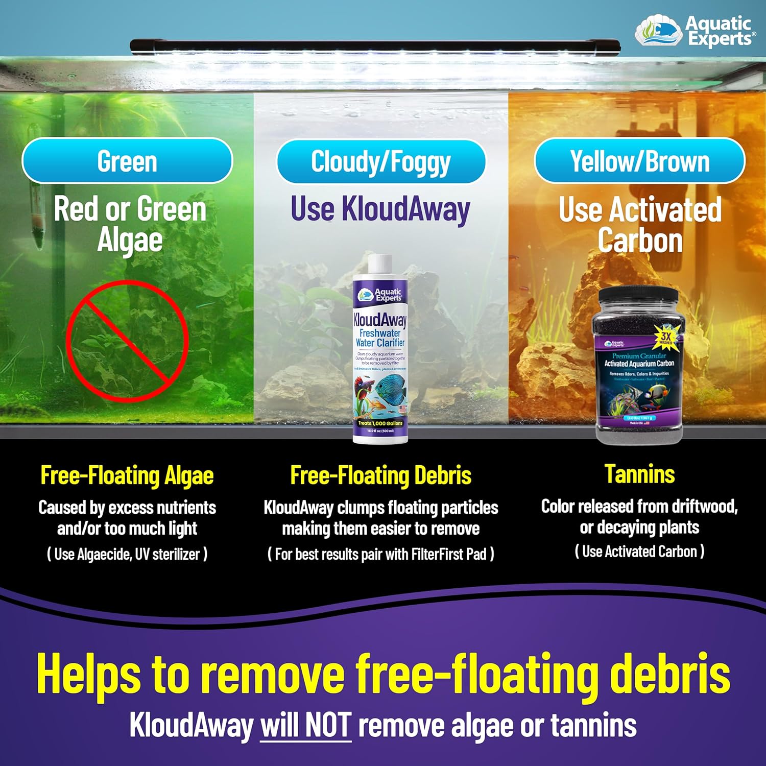 Aquatic Experts KloudAway freshwater aquarium water clarifier bottle with clear liquid for reducing cloudiness in fish tanks.