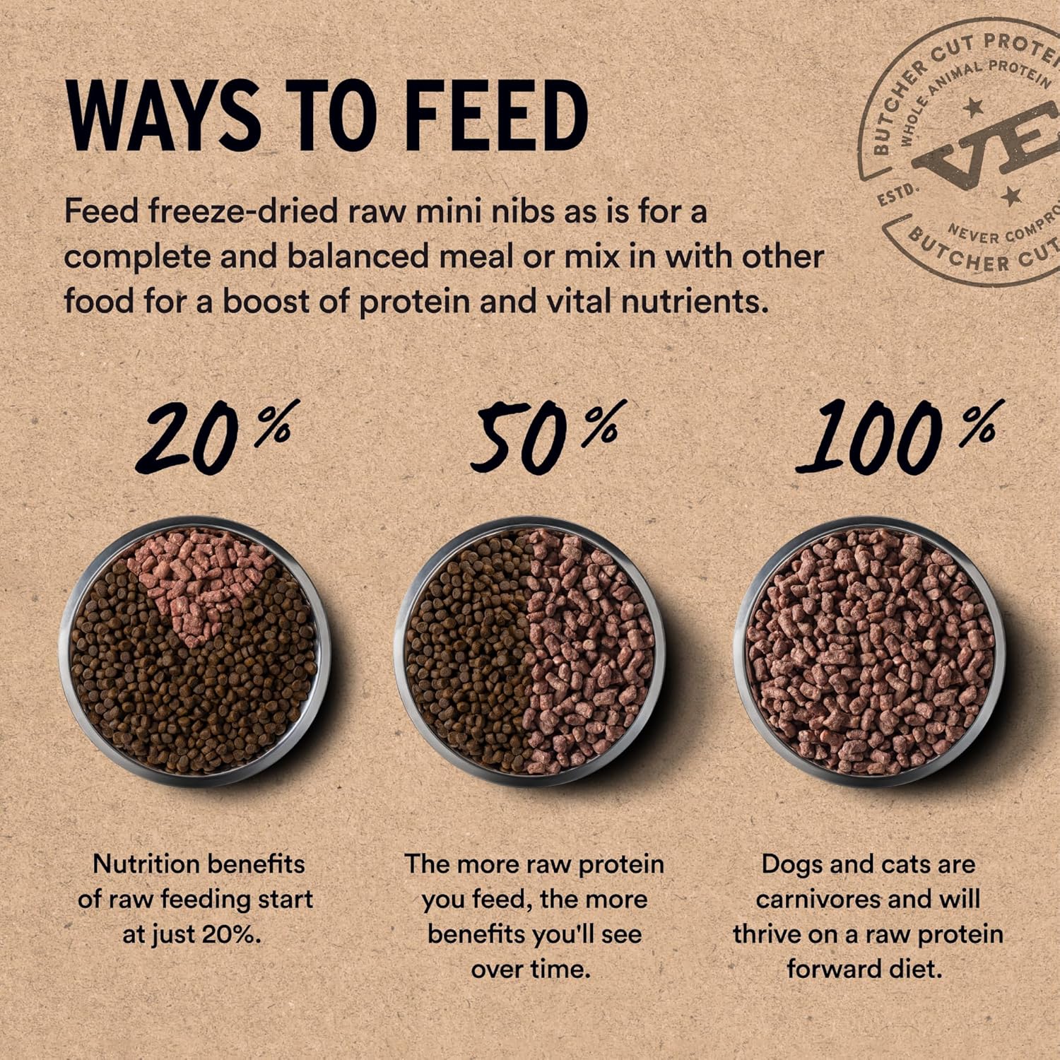 Vital Essentials freeze-dried dog food with raw turkey mini nibs in a 14 oz bag, showing crunchy, bite-sized dog treats.
