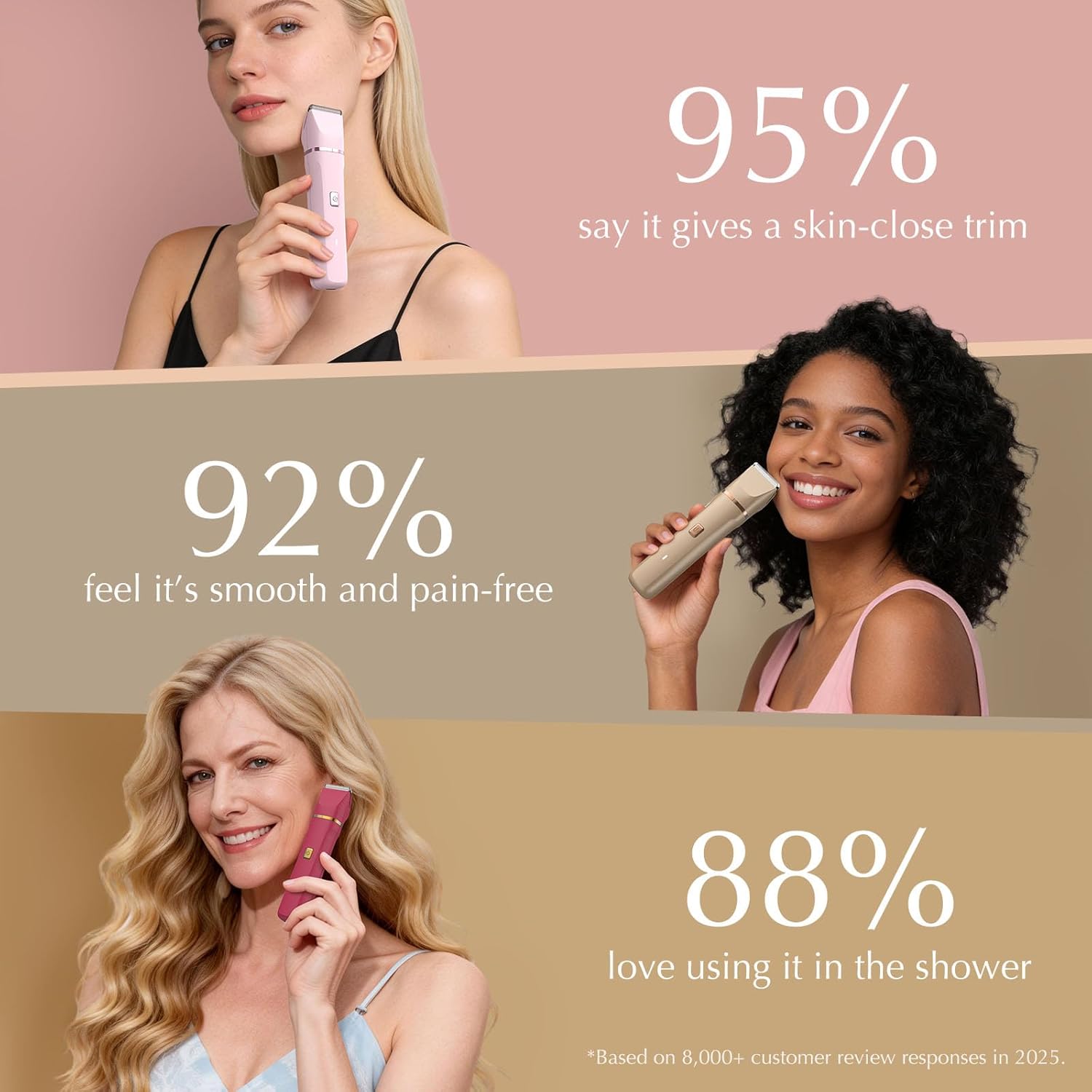 Risina bikini trimmer for women, cordless electric razor with a sleek design for painless, silk skin body grooming.