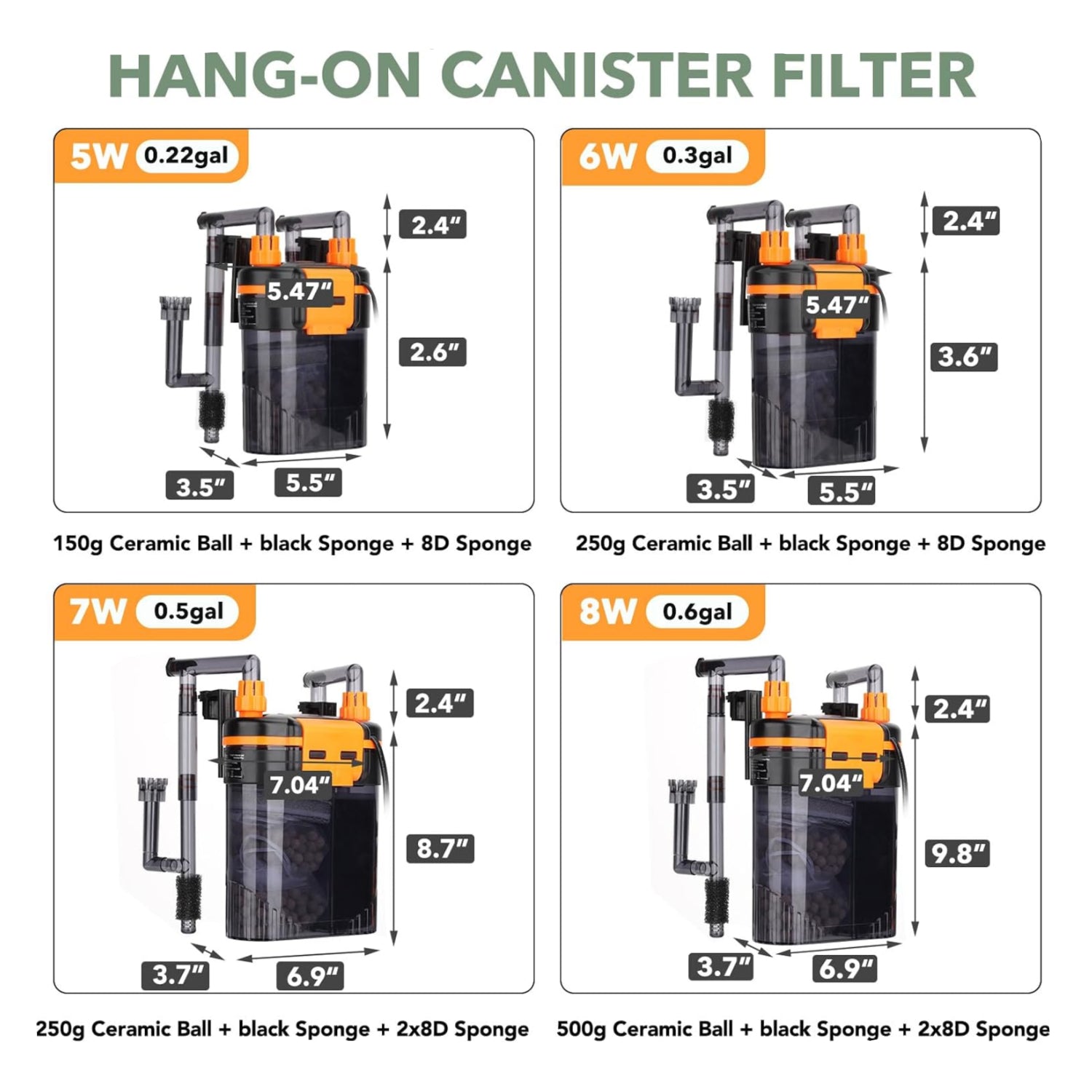 hygger external hang-on-back canister aquarium filter attached to fish tank, with hoses and filter media visible for quiet water filtration