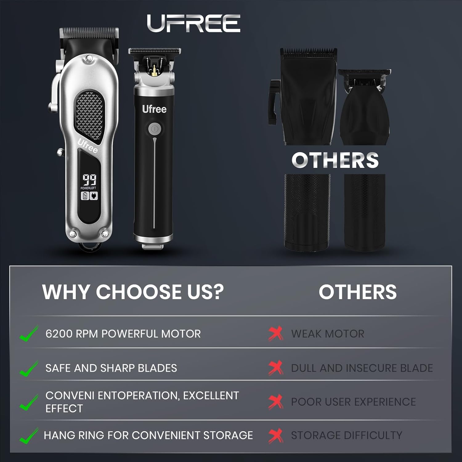 Ufree professional men's hair clippers and trimmers set with multiple attachments, black and silver design.