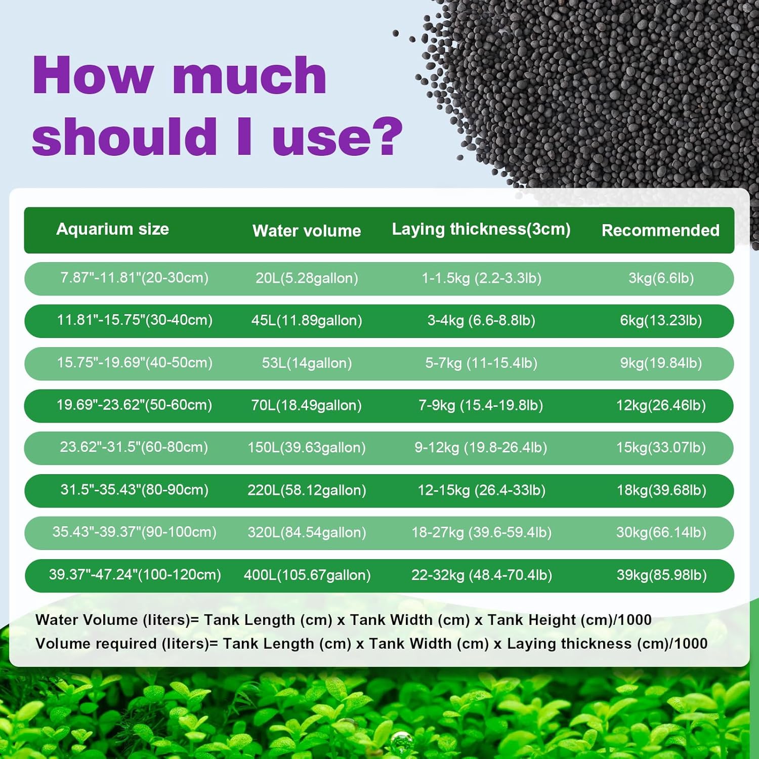 Hygger CO2 aquarium soil water grass mud for fish tanks, showing dark aquatic planting substrate with water and aquatic plants.