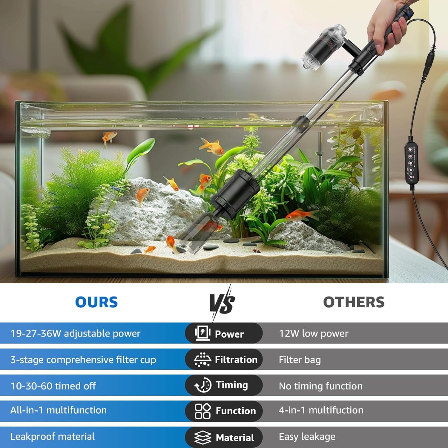 Suness 36W electric fish tank vacuum gravel cleaner for aquarium cleaning, with a handheld design and adjustable suction.