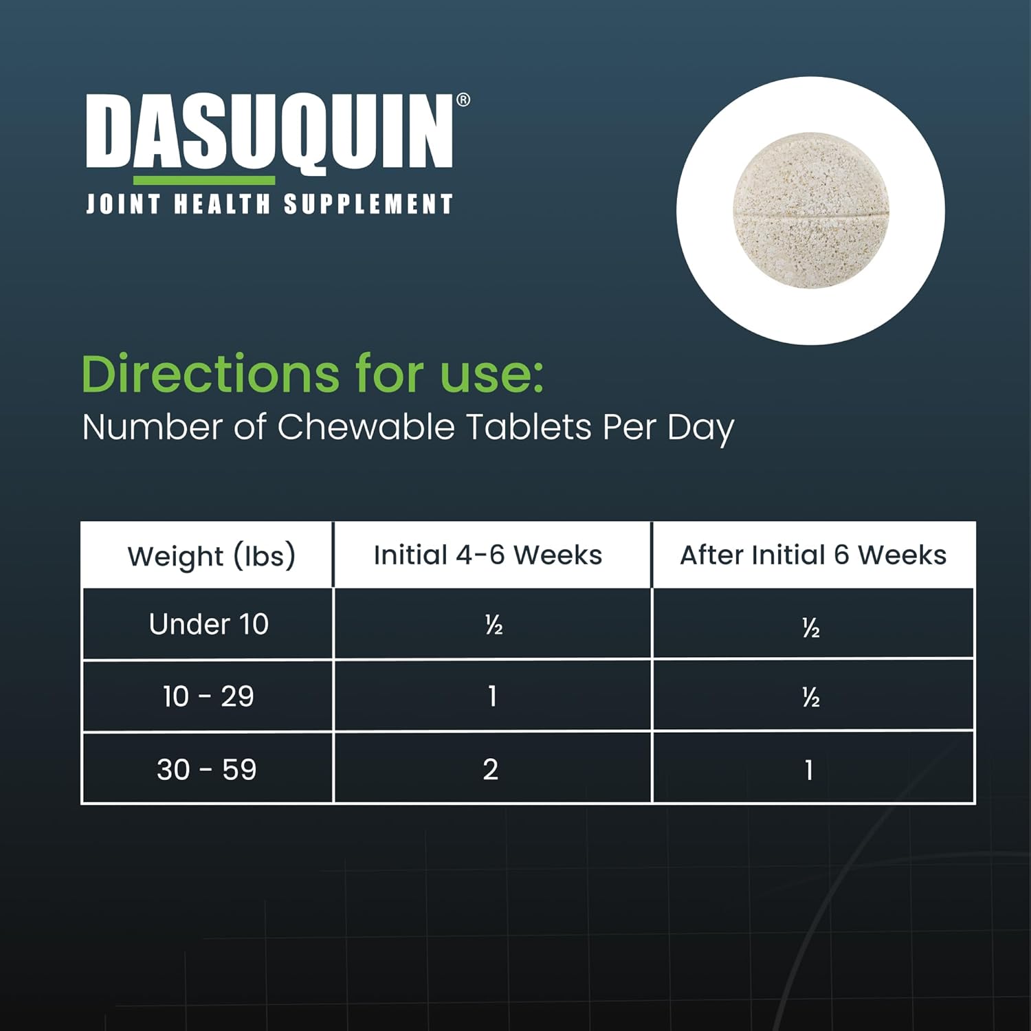 Nutramax Dasuquin joint health supplement for small to medium dogs, showing the product bottle and packaging.