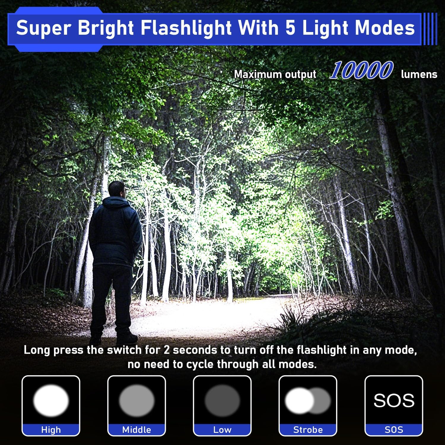 JAY-PARK High Lumen Flashlight - 100000 Lumens, Rechargeable 5000mAh