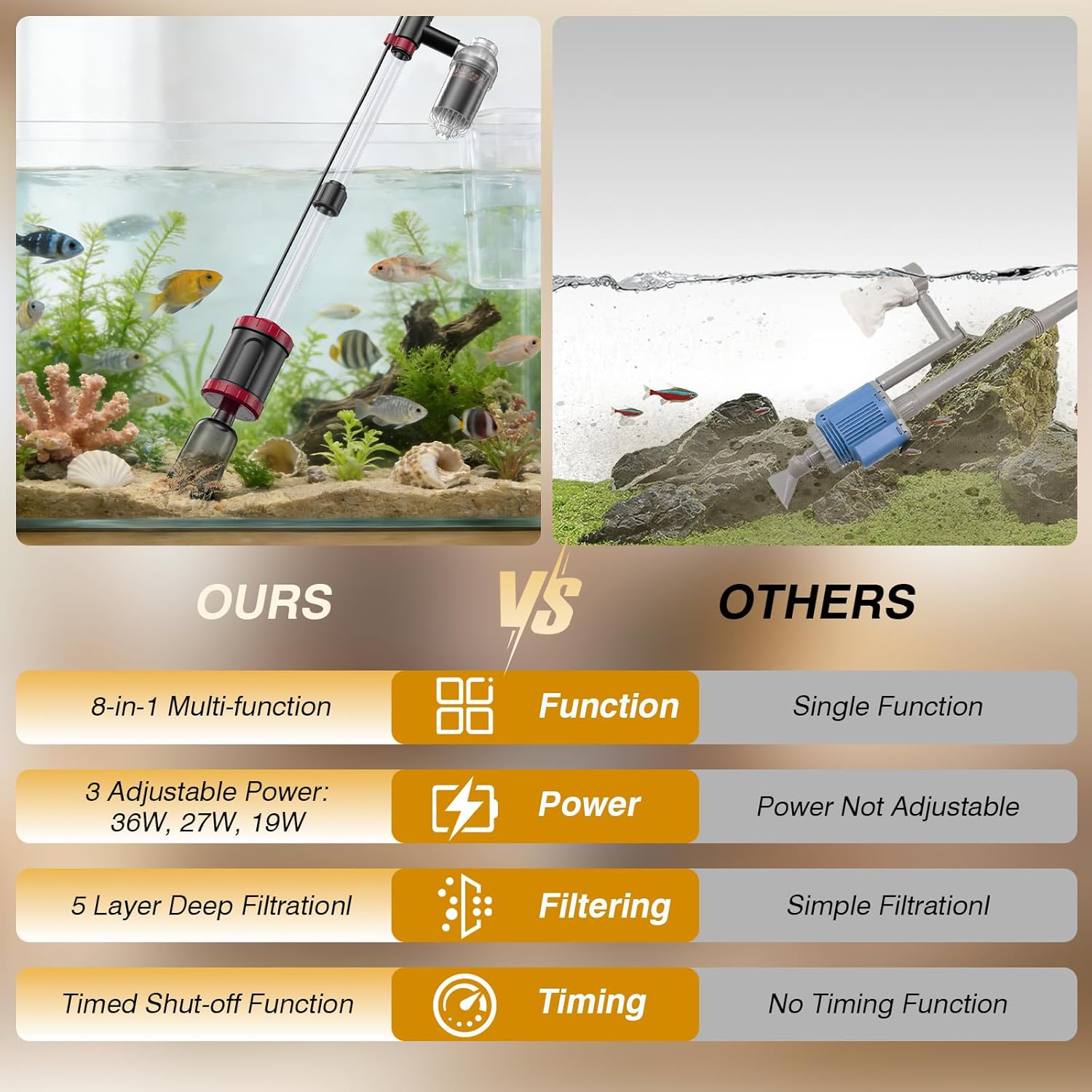 AKKEE Aquarium Vacuum Gravel Cleaner with 36W electric motor, suitable for cleaning fish tank gravel and debris.