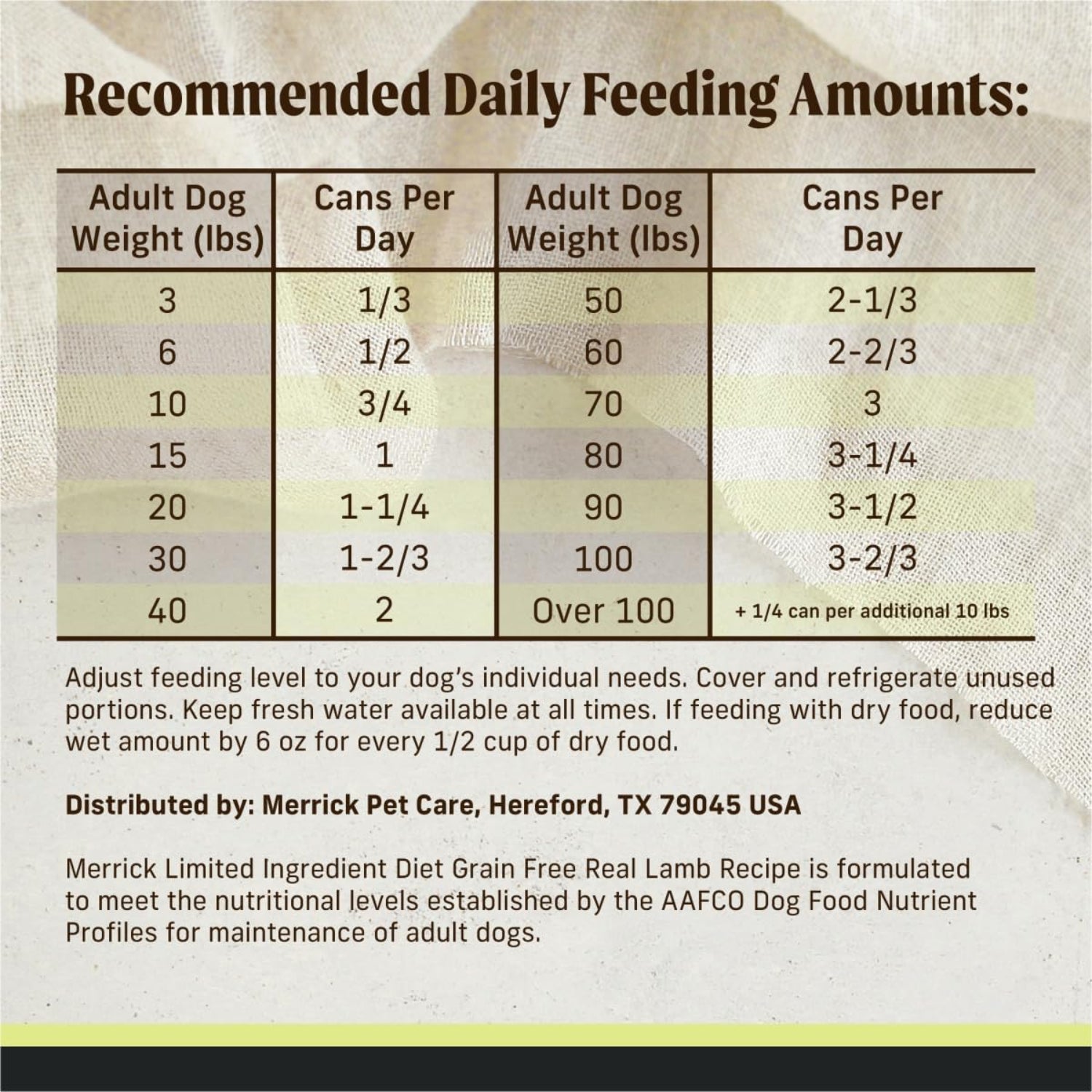 Merrick Limited Ingredient Diet grain-free wet dog food in a can, showcasing the premium quality formula and ingredients.
