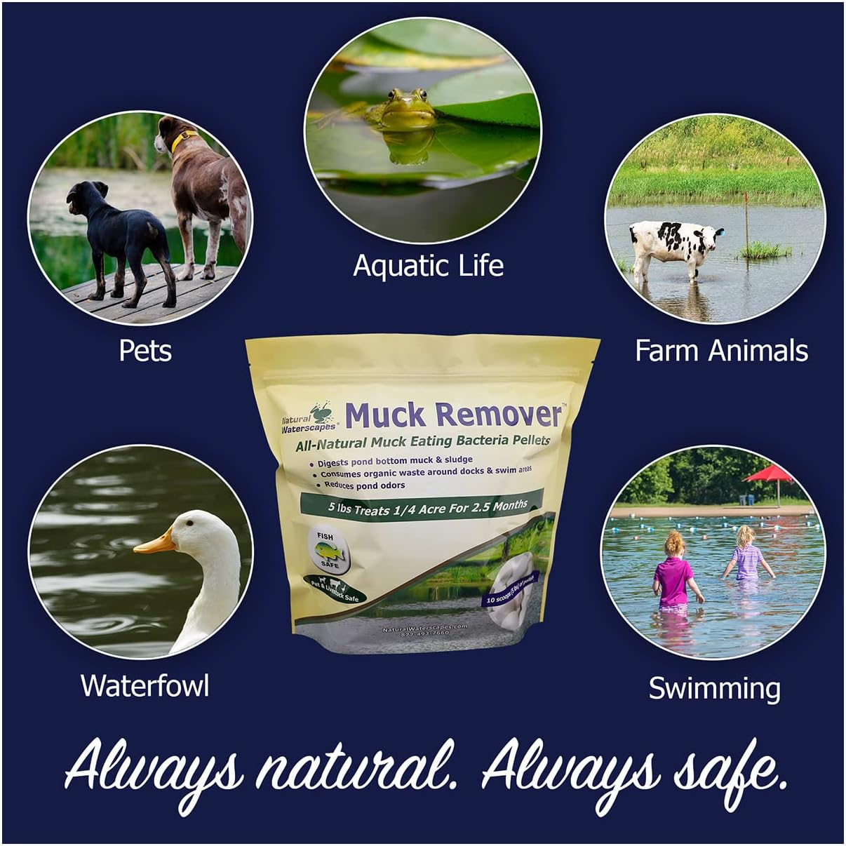 Natural Waterscapes Muck Remover Pellets 10 lb pond tablets for treating pond sludge on 2.5 acres, natural pond maintenance product.