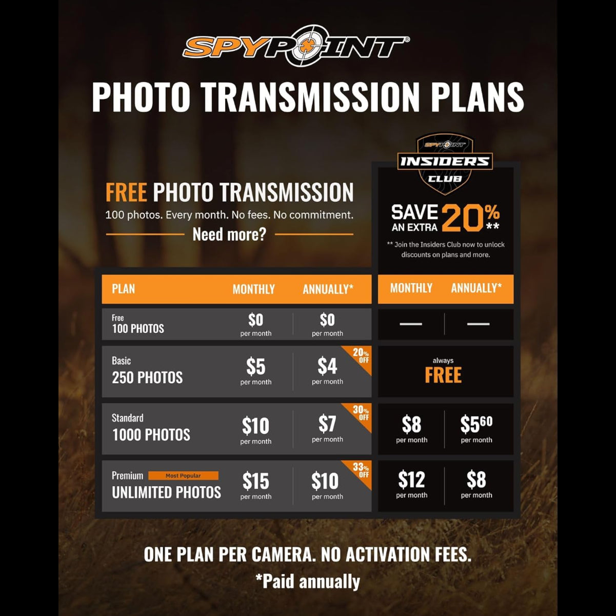 SPYPOINT Flex-M Twin Pack Cellular Trail Cameras - Best Hunting Accessories