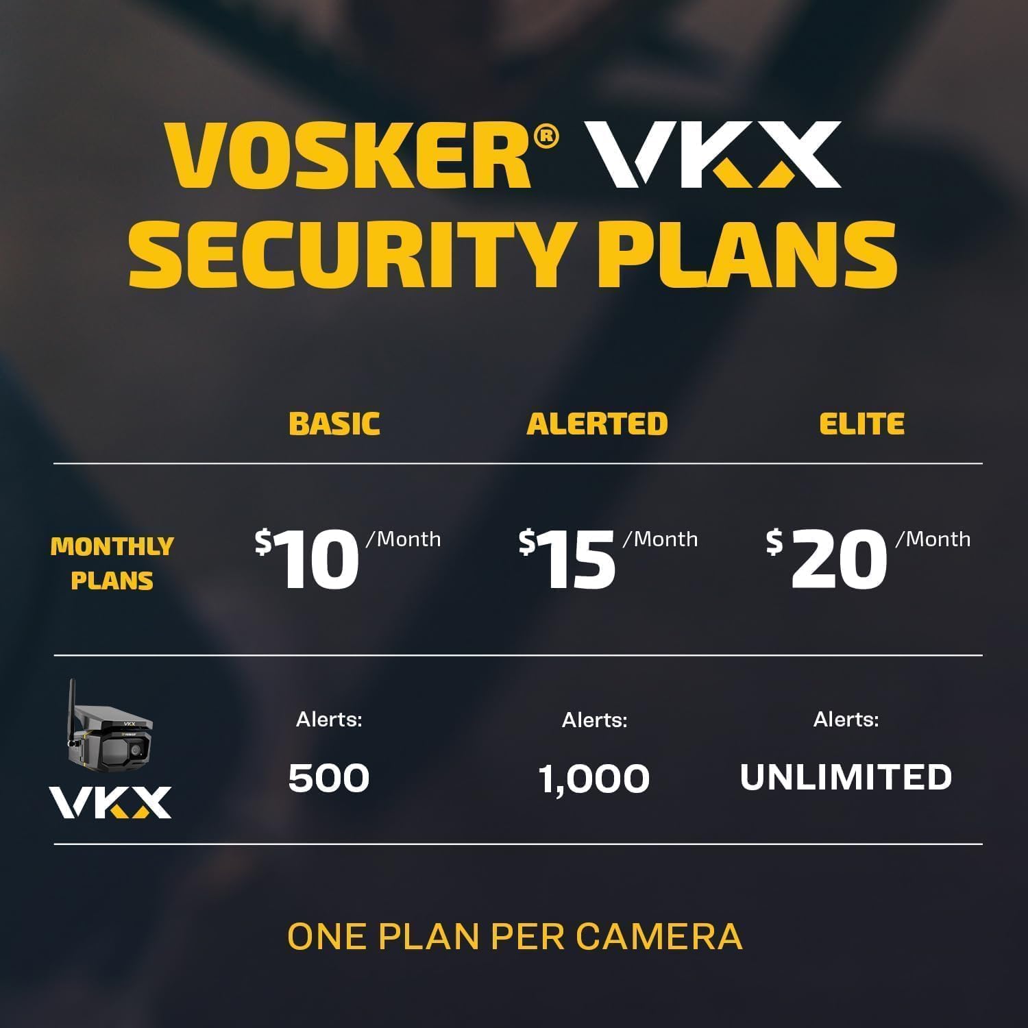 Vosker VKX solar-powered 4G-LTE outdoor cellular security camera with weather-resistant housing and solar panel for outdoor surveillance.