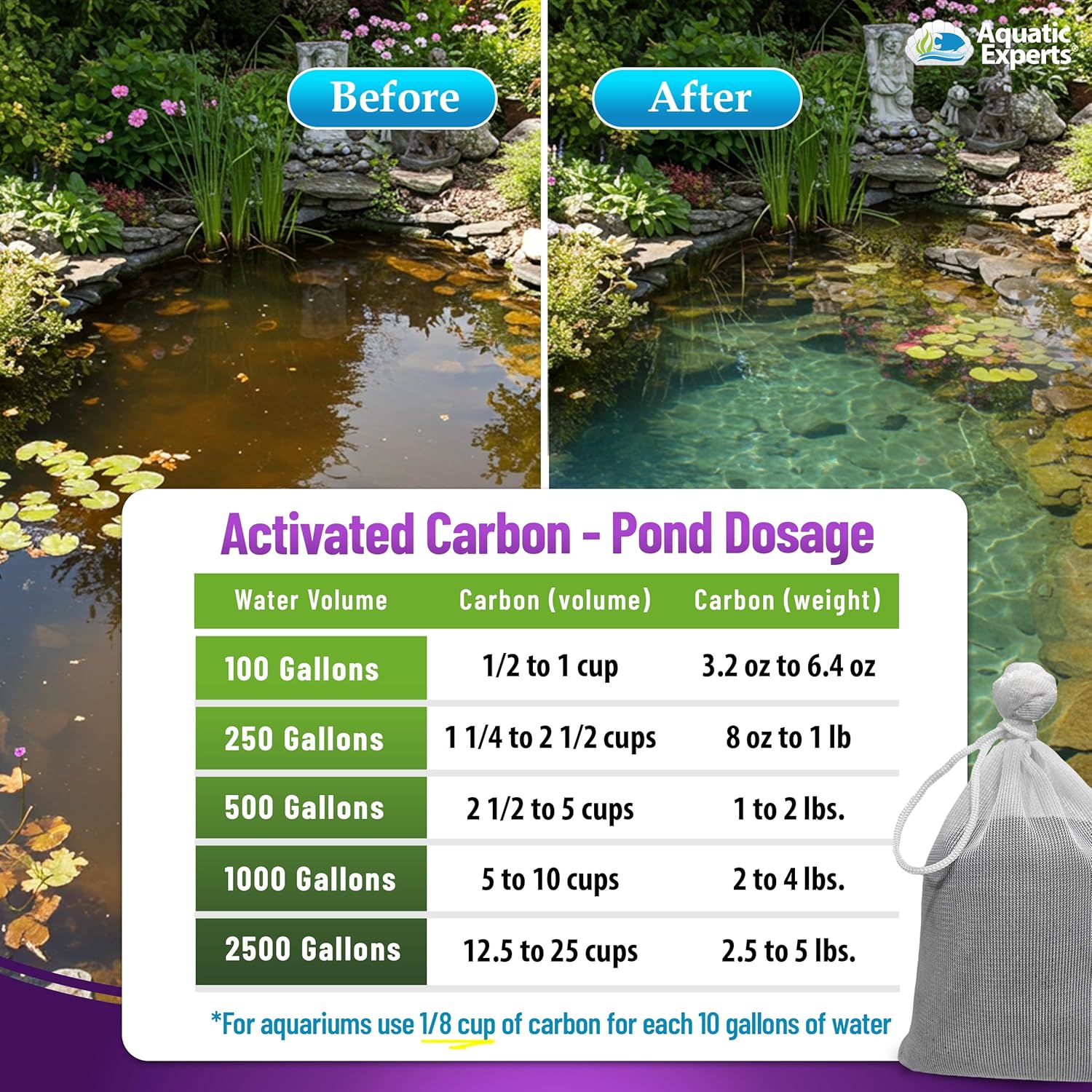 Aquatic Experts premium activated carbon for aquarium filter, fish tank media for cleaner water and improved filtration.
