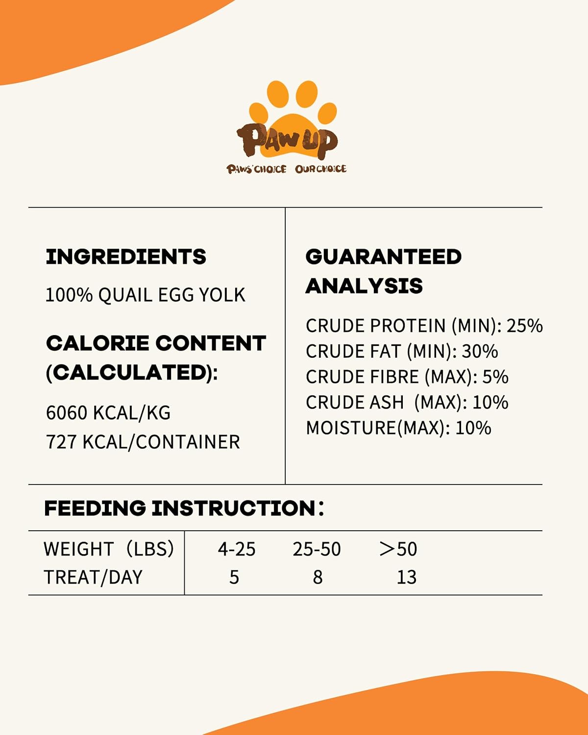 PAWUP freeze-dried quail egg yolk pet treats for dogs and cats, 4.2 oz, rawhide-free and nutritious pet food option