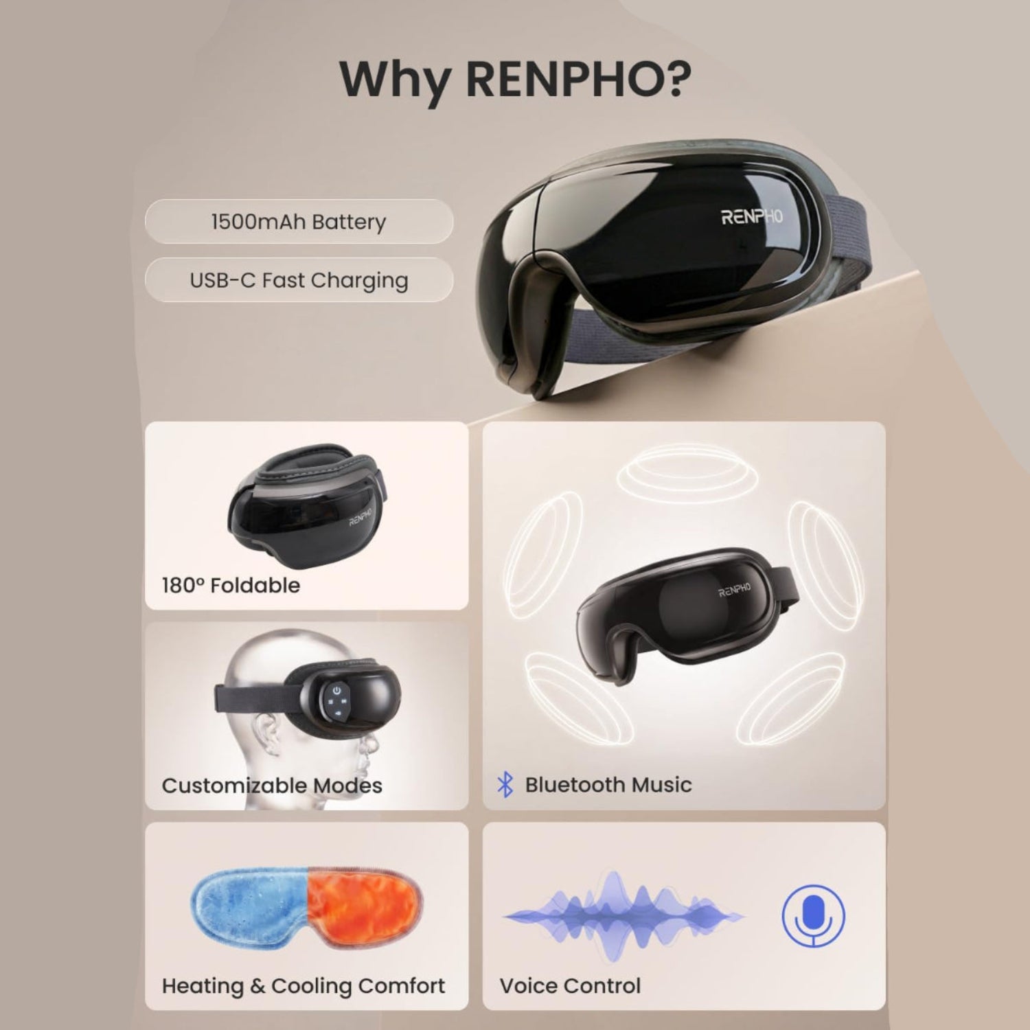RENPHO Eyeris 3 Eye Massager with heat, cooling, and voice control showing the sleek device with adjustable straps and control panel
