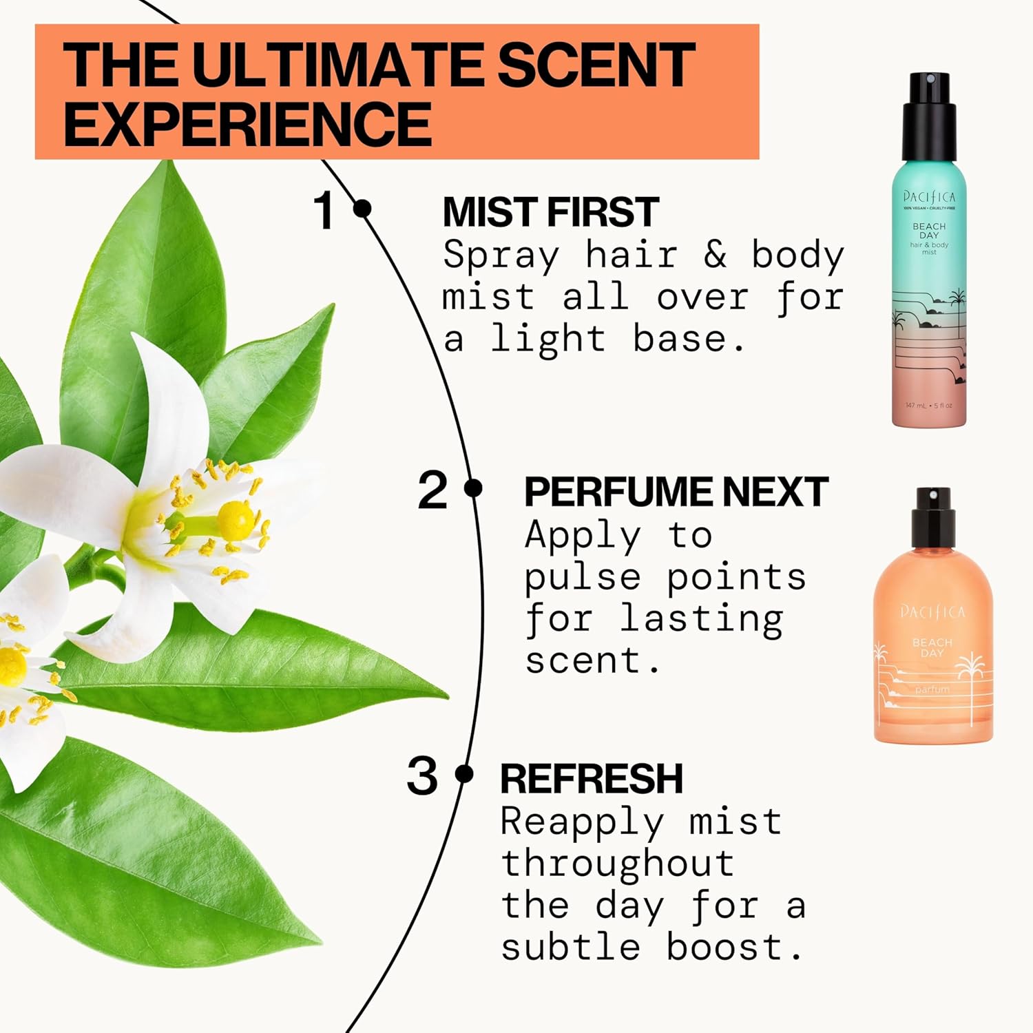 Pacifica Beach Day Spray Perfume with Bliss and Bergamot, featuring a clear glass bottle and beach-inspired packaging.