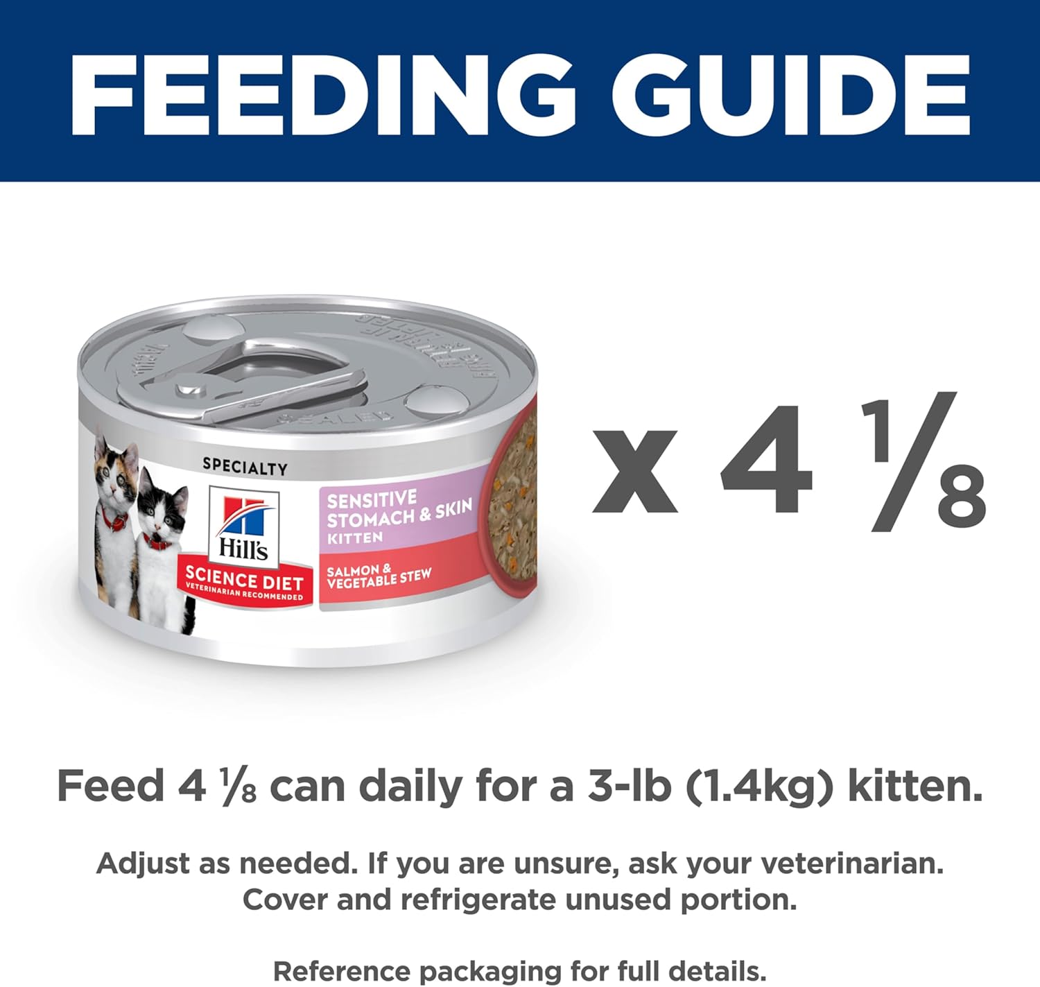 Hill's Science Diet Sensitive Stomach & Skin kitten food bag showing product packaging for digestive and skin support.