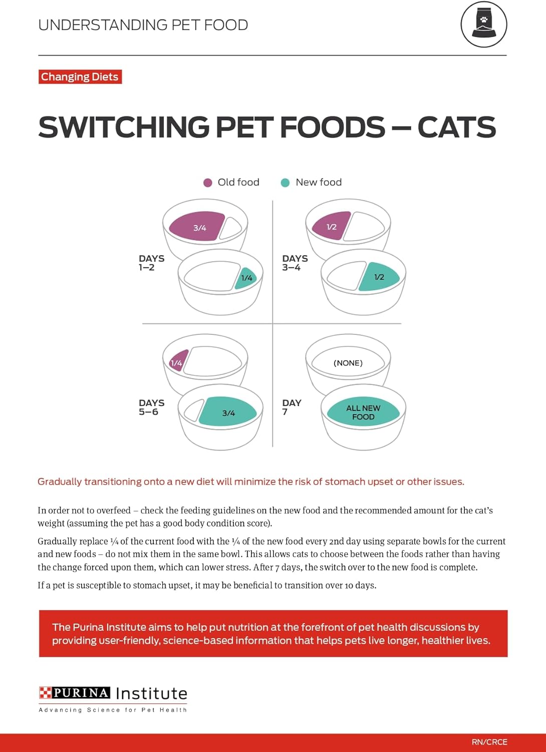 Canned Purina Pro Plan high protein cat food with gravy for adult cats, showing the wet food in a bowl with a smooth, meaty texture.