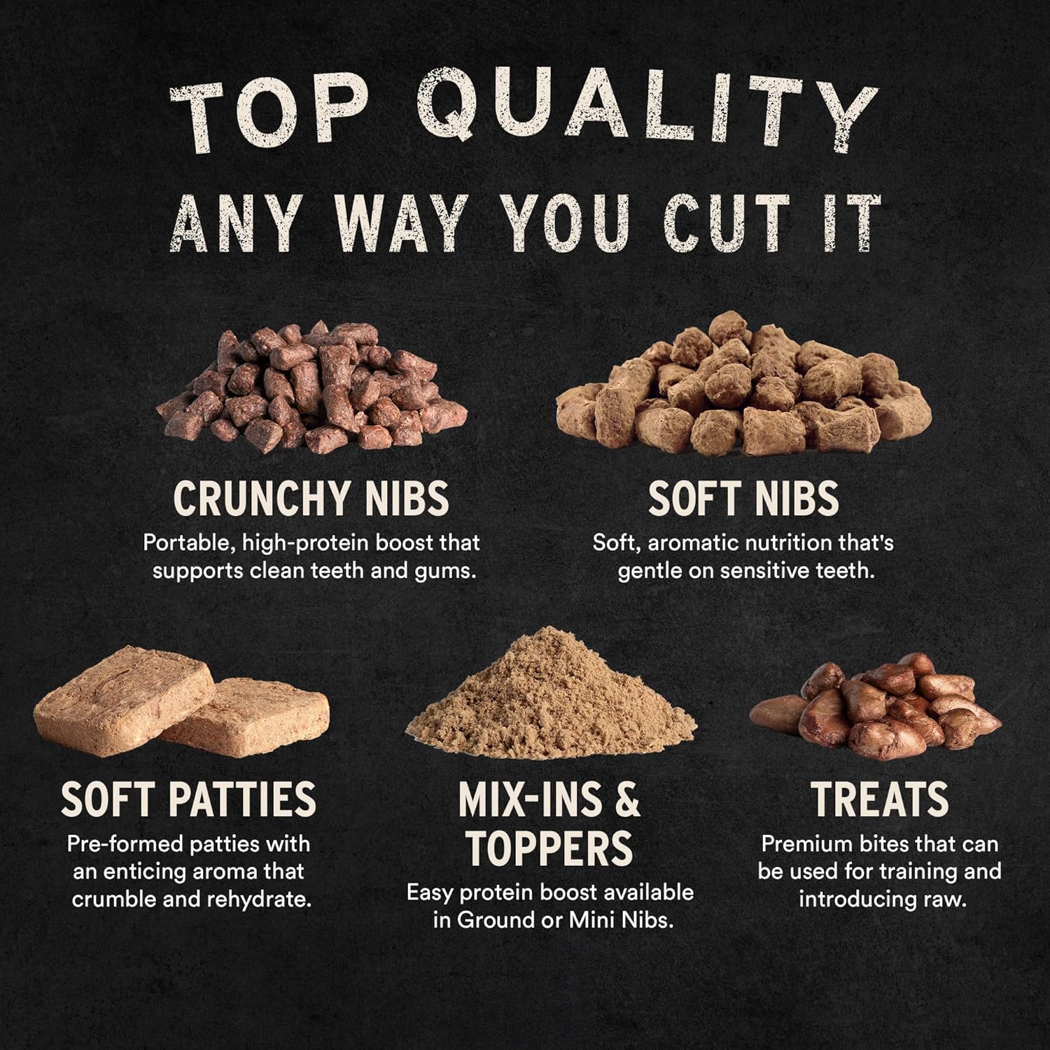 Vital Essentials freeze-dried dog food with raw turkey mini nibs in a 14 oz bag, showing crunchy, bite-sized pieces for dogs.